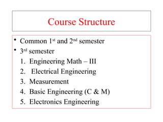 EE Presentation basic about electrical engineering | PPTX