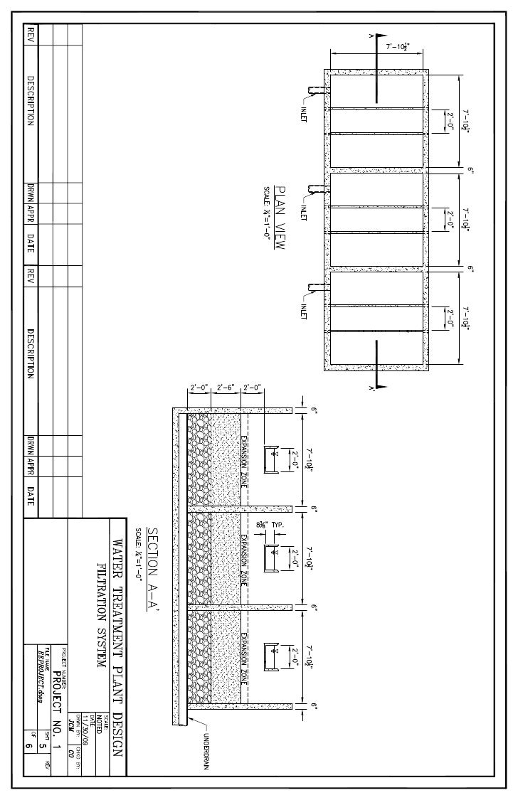 Water Treatment Plant Design project