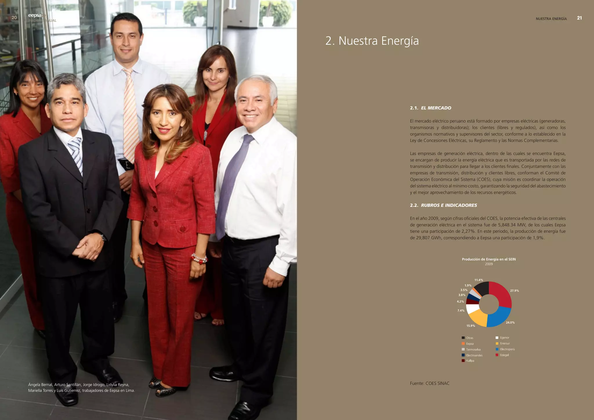0   eepsa09
     INFORME ANUAL                                                                                                                                           NUESTRA ENERGÍA     




                                                                        2. Nuestra Energía




                                                                                        2.1. EL MERCADO

                                                                                        El mercado eléctrico peruano está formado por empresas eléctricas (generadoras,
                                                                                        transmisoras y distribuidoras); los clientes (libres y regulados), así como los
                                                                                        organismos normativos y supervisores del sector, conforme a lo establecido en la
                                                                                        Ley de Concesiones Eléctricas, su Reglamento y las Normas Complementarias.

                                                                                        Las empresas de generación eléctrica, dentro de las cuales se encuentra Eepsa,
                                                                                        se encargan de producir la energía eléctrica que es transportada por las redes de
                                                                                        transmisión y distribución para llegar a los clientes finales. Conjuntamente con las
                                                                                        empresas de transmisión, distribución y clientes libres, conforman el Comité de
                                                                                        Operación Económica del Sistema (COES), cuya misión es coordinar la operación
                                                                                        del sistema eléctrico al mínimo costo, garantizando la seguridad del abastecimiento
                                                                                        y el mejor aprovechamiento de los recursos energéticos.

                                                                                        2.2. RUBROS E INDICADORES

                                                                                        En el año 2009, según cifras oficiales del COES, la potencia efectiva de las centrales
                                                                                        de generación eléctrica en el sistema fue de 5,848.34 MW, de los cuales Eepsa
                                                                                        tiene una participación de 2,27%. En este periodo, la producción de energía fue
                                                                                        de 29,807 GWh, correspondiendo a Eepsa una participación de 1,9%.




     Ángela Bernal, Arturo Santillán, Jorge Idrogo, Lidylia Reyna,                      Fuente: COES SINAC
     Mariella Torres y Luis Gutierrez, trabajadores de Eepsa en Lima.
 