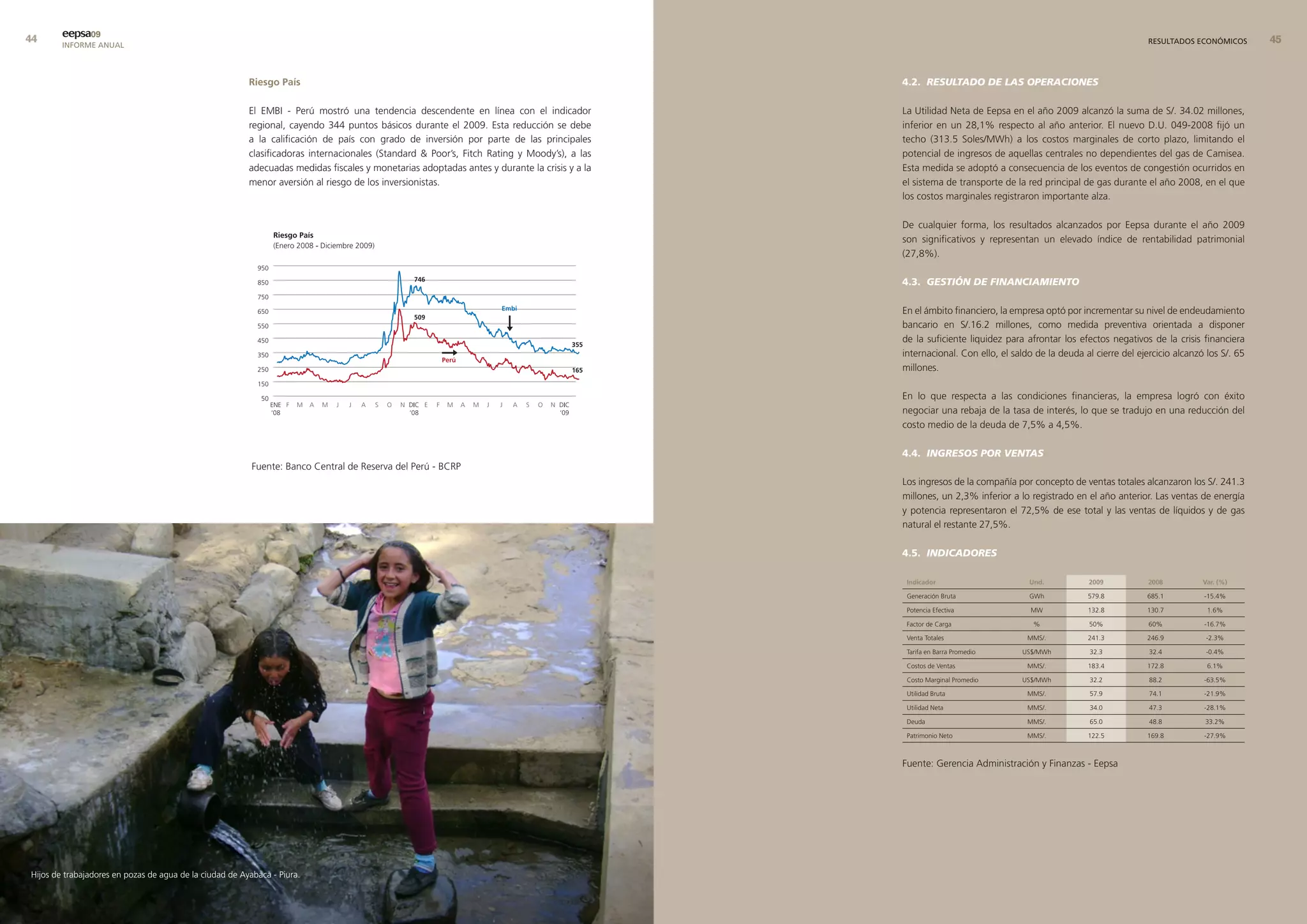 eepsa09
        INFORME ANUAL                                                                                                                                                                                        RESULTADOS ECONÓMICOS       


                                                         riesgo País                                                                          4.2. RESULTADO DE LAS OPERACIONES

                                                         El EMBI - Perú mostró una tendencia descendente en línea con el indicador            La Utilidad Neta de Eepsa en el año 2009 alcanzó la suma de S/. 34.02 millones,
                                                         regional, cayendo 344 puntos básicos durante el 2009. Esta reducción se debe         inferior en un 28,1% respecto al año anterior. El nuevo D.U. 049-2008 fijó un
                                                         a la calificación de país con grado de inversión por parte de las principales        techo (313.5 Soles/MWh) a los costos marginales de corto plazo, limitando el
                                                         clasificadoras internacionales (Standard  Poor’s, Fitch Rating y Moody’s), a las    potencial de ingresos de aquellas centrales no dependientes del gas de Camisea.
                                                         adecuadas medidas fiscales y monetarias adoptadas antes y durante la crisis y a la   Esta medida se adoptó a consecuencia de los eventos de congestión ocurridos en
                                                         menor aversión al riesgo de los inversionistas.                                      el sistema de transporte de la red principal de gas durante el año 2008, en el que
                                                                                                                                              los costos marginales registraron importante alza.

                                                                                                                                              De cualquier forma, los resultados alcanzados por Eepsa durante el año 2009
                                                                                                                                              son significativos y representan un elevado índice de rentabilidad patrimonial
                                                                                                                                              (27,8%).

                                                                                                                                              4.3. GESTIÓN DE FINANCIAMIENTO

                                                                                                                                              En el ámbito financiero, la empresa optó por incrementar su nivel de endeudamiento
                                                                                                                                              bancario en S/.16.2 millones, como medida preventiva orientada a disponer
                                                                                                                                              de la suficiente liquidez para afrontar los efectos negativos de la crisis financiera
                                                                                                                                              internacional. Con ello, el saldo de la deuda al cierre del ejercicio alcanzó los S/. 65
                                                                                                                                              millones.

                                                                                                                                              En lo que respecta a las condiciones financieras, la empresa logró con éxito
                                                                                                                                              negociar una rebaja de la tasa de interés, lo que se tradujo en una reducción del
                                                                                                                                              costo medio de la deuda de 7,5% a 4,5%.

                                                                                                                                              4.4. INGRESOS POR VENTAS
                                                          Fuente: Banco Central de Reserva del Perú - BCRP
                                                                                                                                              Los ingresos de la compañía por concepto de ventas totales alcanzaron los S/. 241.3
                                                                                                                                              millones, un 2,3% inferior a lo registrado en el año anterior. Las ventas de energía
                                                                                                                                              y potencia representaron el 72,5% de ese total y las ventas de líquidos y de gas
                                                                                                                                              natural el restante 27,5%.

                                                                                                                                              4.5. INDICADORES

                                                                                                                                               Indicador                      und.           2009            2008          var. (%)

                                                                                                                                               Generación Bruta               GWh            579.8          685.1          -15.4%

                                                                                                                                               Potencia Efectiva              MW             132.8          130.7           1.6%

                                                                                                                                               Factor de Carga                 %              50%            60%           -16.7%

                                                                                                                                               Venta Totales                  MMS/.          241.3          246.9           -2.3%

                                                                                                                                               Tarifa en Barra Promedio     US$/MWh           32.3           32.4           -0.4%

                                                                                                                                               Costos de Ventas               MMS/.          183.4          172.8           6.1%

                                                                                                                                               Costo Marginal Promedio      US$/MWh           32.2           88.2          -63.5%

                                                                                                                                               Utilidad Bruta                 MMS/.           57.9           74.1          -21.9%

                                                                                                                                               Utilidad Neta                  MMS/.           34.0           47.3          -28.1%

                                                                                                                                               Deuda                          MMS/.           65.0           48.8          33.2%

                                                                                                                                               Patrimonio Neto                MMS/.          122.5          169.8          -27.9%



                                                                                                                                              Fuente: Gerencia Administración y Finanzas - Eepsa




Hijos de trabajadores en pozas de agua de la ciudad de Ayabaca - Piura.
 