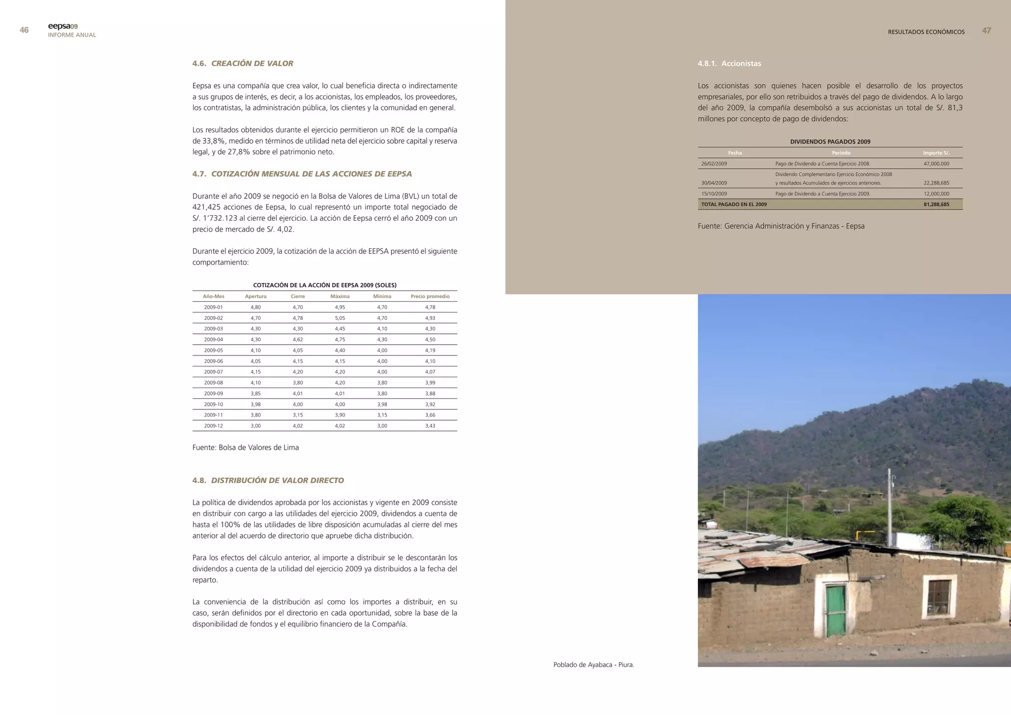 eepsa09
     INFORME ANUAL                                                                                                                                                                                                        RESULTADOS ECONÓMICOS   


                     4.6. CREACIÓN DE VALOR                                                                                                4.8.1. accionistas

                     Eepsa es una compañía que crea valor, lo cual beneficia directa o indirectamente                                      Los accionistas son quienes hacen posible el desarrollo de los proyectos
                     a sus grupos de interés, es decir, a los accionistas, los empleados, los proveedores,                                 empresariales, por ello son retribuidos a través del pago de dividendos. A lo largo
                     los contratistas, la administración pública, los clientes y la comunidad en general.                                  del año 2009, la compañía desembolsó a sus accionistas un total de S/. 81,3
                                                                                                                                           millones por concepto de pago de dividendos:
                     Los resultados obtenidos durante el ejercicio permitieron un ROE de la compañía
                     de 33,8%, medido en términos de utilidad neta del ejercicio sobre capital y reserva                                                                    dIvIdendos PaGados 2009
                     legal, y de 27,8% sobre el patrimonio neto.                                                                                         fecha                                  Periodo                            Importe s/.

                                                                                                                                            26/02/2009                Pago de Dividendo a Cuenta Ejercicio 2008.                   47,000,000

                     4.7. COTIZACIÓN MENSUAL DE LAS ACCIONES DE EEPSA                                                                                                 Dividendo Complementario Ejercicio Económico 2008
                                                                                                                                            30/04/2009                y resultados Acumulados de ejercicios anteriores.            22,288,685

                                                                                                                                            15/10/2009                Pago de Dividendo a Cuenta Ejercicio 2009.                   12,000,000
                     Durante el año 2009 se negoció en la Bolsa de Valores de Lima (BVL) un total de
                                                                                                                                            total PaGado en el 2009                                                                81,288,685
                     421,425 acciones de Eepsa, lo cual representó un importe total negociado de
                     S/. 1’732.123 al cierre del ejercicio. La acción de Eepsa cerró el año 2009 con un
                     precio de mercado de S/. 4,02.                                                                                        Fuente: Gerencia Administración y Finanzas - Eepsa


                     Durante el ejercicio 2009, la cotización de la acción de EEPSA presentó el siguiente
                     comportamiento:

                                        cotIZacIón de la accIón de eePsa 2009 (soles)
                        año-mes      apertura       cierre       máxima       mínima       Precio promedio

                        2009-01        4,80          4,70         4,95          4,70            4,78

                        2009-02        4,70          4,78         5,05          4,70            4,93

                        2009-03        4,30          4,30         4,45          4,10            4,30

                        2009-04        4,30          4,62         4,75          4,30            4,50

                        2009-05        4,10          4,05         4,40          4,00            4,19

                        2009-06        4,05          4,15         4,15          4,00            4,10

                        2009-07        4,15          4,20         4,20          4,00            4,07

                        2009-08        4,10          3,80         4,20          3,80            3,99

                        2009-09        3,85          4,01         4,01          3,80            3,88

                        2009-10        3,98          4,00         4,00          3,98            3,92

                        2009-11        3,80          3,15         3,90          3,15            3,66

                        2009-12        3,00          4,02         4,02          3,00            3,43



                     Fuente: Bolsa de Valores de Lima



                     4.8. DISTRIBUCIÓN DE VALOR DIRECTO

                     La política de dividendos aprobada por los accionistas y vigente en 2009 consiste
                     en distribuir con cargo a las utilidades del ejercicio 2009, dividendos a cuenta de
                     hasta el 100% de las utilidades de libre disposición acumuladas al cierre del mes
                     anterior al del acuerdo de directorio que apruebe dicha distribución.

                     Para los efectos del cálculo anterior, al importe a distribuir se le descontarán los
                     dividendos a cuenta de la utilidad del ejercicio 2009 ya distribuidos a la fecha del
                     reparto.

                     La conveniencia de la distribución así como los importes a distribuir, en su
                     caso, serán definidos por el directorio en cada oportunidad, sobre la base de la
                     disponibilidad de fondos y el equilibrio financiero de la Compañía.




                                                                                                             Poblado de Ayabaca - Piura.
 