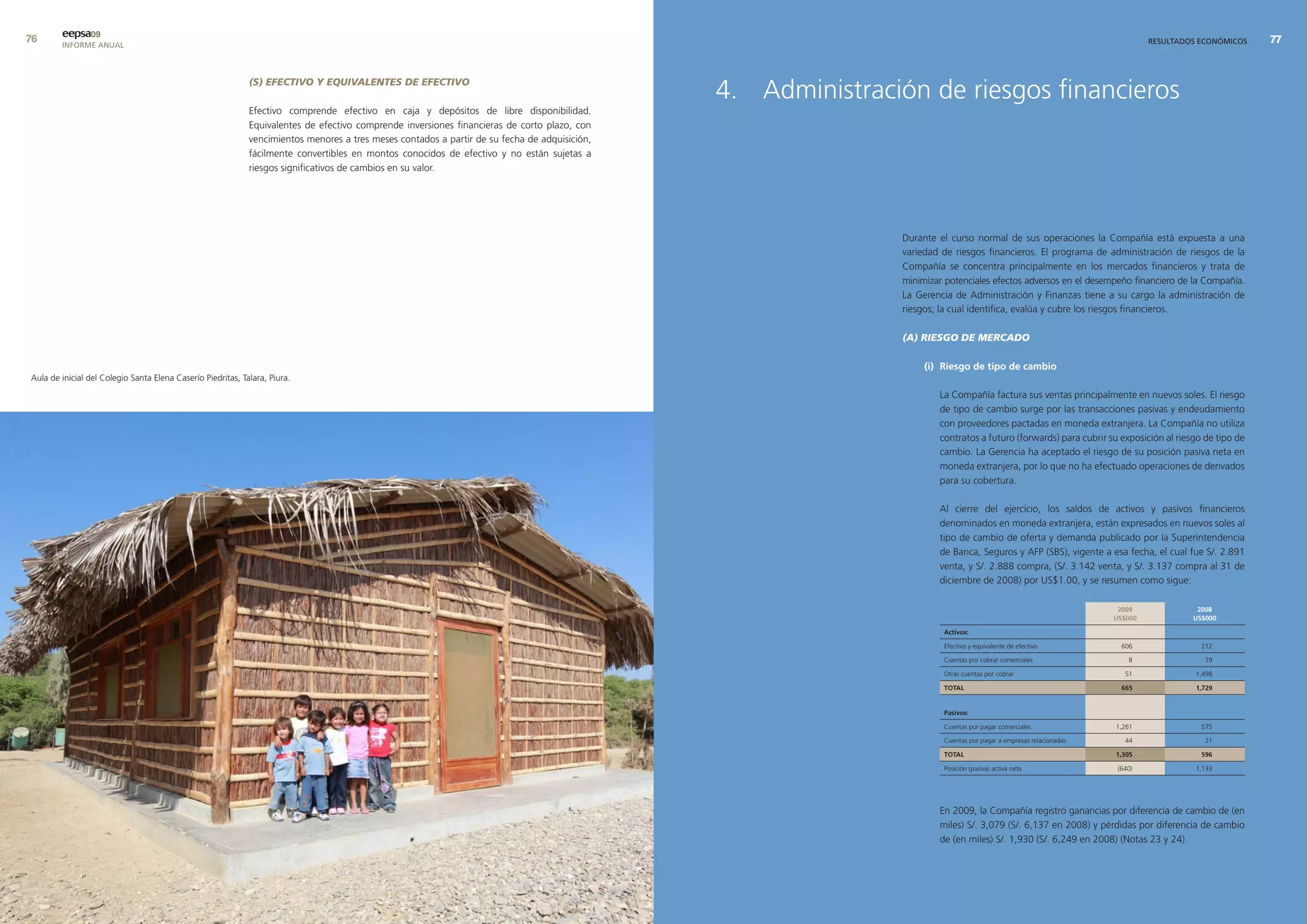 eepsa09
        INFORME ANUAL                                                                                                                                                                                                        RESULTADOS ECONÓMICOS    


                                                             (S) EFECTIVO Y EqUIVALENTES DE EFECTIVO
                                                                                                                                               4. Administración de riesgos financieros
                                                             Efectivo comprende efectivo en caja y depósitos de libre disponibilidad.
                                                             Equivalentes de efectivo comprende inversiones financieras de corto plazo, con
                                                             vencimientos menores a tres meses contados a partir de su fecha de adquisición,
                                                             fácilmente convertibles en montos conocidos de efectivo y no están sujetas a
                                                             riesgos significativos de cambios en su valor.




                                                                                                                                                               Durante el curso normal de sus operaciones la Compañía está expuesta a una
                                                                                                                                                               variedad de riesgos financieros. El programa de administración de riesgos de la
                                                                                                                                                               Compañía se concentra principalmente en los mercados financieros y trata de
                                                                                                                                                               minimizar potenciales efectos adversos en el desempeño financiero de la Compañía.
                                                                                                                                                               La Gerencia de Administración y Finanzas tiene a su cargo la administración de
                                                                                                                                                               riesgos; la cual identifica, evalúa y cubre los riesgos financieros.

                                                                                                                                                               (A) RIESGO DE MERCADO

                                                                                                                                                                    (i) riesgo de tipo de cambio
Aula de inicial del Colegio Santa Elena Caserío Piedritas, Talara, Piura.
                                                                                                                                                                       La Compañía factura sus ventas principalmente en nuevos soles. El riesgo
                                                                                                                                                                       de tipo de cambio surge por las transacciones pasivas y endeudamiento
                                                                                                                                                                       con proveedores pactadas en moneda extranjera. La Compañía no utiliza
                                                                                                                                                                       contratos a futuro (forwards) para cubrir su exposición al riesgo de tipo de
                                                                                                                                                                       cambio. La Gerencia ha aceptado el riesgo de su posición pasiva neta en
                                                                                                                                                                       moneda extranjera, por lo que no ha efectuado operaciones de derivados
                                                                                                                                                                       para su cobertura.

                                                                                                                                                                       Al cierre del ejercicio, los saldos de activos y pasivos financieros
                                                                                                                                                                       denominados en moneda extranjera, están expresados en nuevos soles al
                                                                                                                                                                       tipo de cambio de oferta y demanda publicado por la Superintendencia
                                                                                                                                                                       de Banca, Seguros y AFP (SBS), vigente a esa fecha, el cual fue S/. 2.891
                                                                                                                                                                       venta, y S/. 2.888 compra, (S/. 3.142 venta, y S/. 3.137 compra al 31 de
                                                                                                                                                                       diciembre de 2008) por US$1.00, y se resumen como sigue:

                                                                                                                                                                                                                     2009              2008
                                                                                                                                                                                                                    us$000            us$000

                                                                                                                                                                        activos:

                                                                                                                                                                        Efectivo y equivalente de efectivo            606               212

                                                                                                                                                                        Cuentas por cobrar comerciales                  8                19

                                                                                                                                                                        Otras cuentas por cobrar                       51              1,498

                                                                                                                                                                        total                                         665              1,729


                                                                                                                                                                        Pasivos:

                                                                                                                                                                        Cuentas por pagar comerciales               1,261               575

                                                                                                                                                                        Cuentas por pagar a empresas relacionadas      44                21

                                                                                                                                                                        total                                       1,305               596

                                                                                                                                                                        Posición (pasiva) activa neta                (640)             1,133




                                                                                                                                                                       En 2009, la Compañía registró ganancias por diferencia de cambio de (en
                                                                                                                                                                       miles) S/. 3,079 (S/. 6,137 en 2008) y pérdidas por diferencia de cambio
                                                                                                                                                                       de (en miles) S/. 1,930 (S/. 6,249 en 2008) (Notas 23 y 24).
 