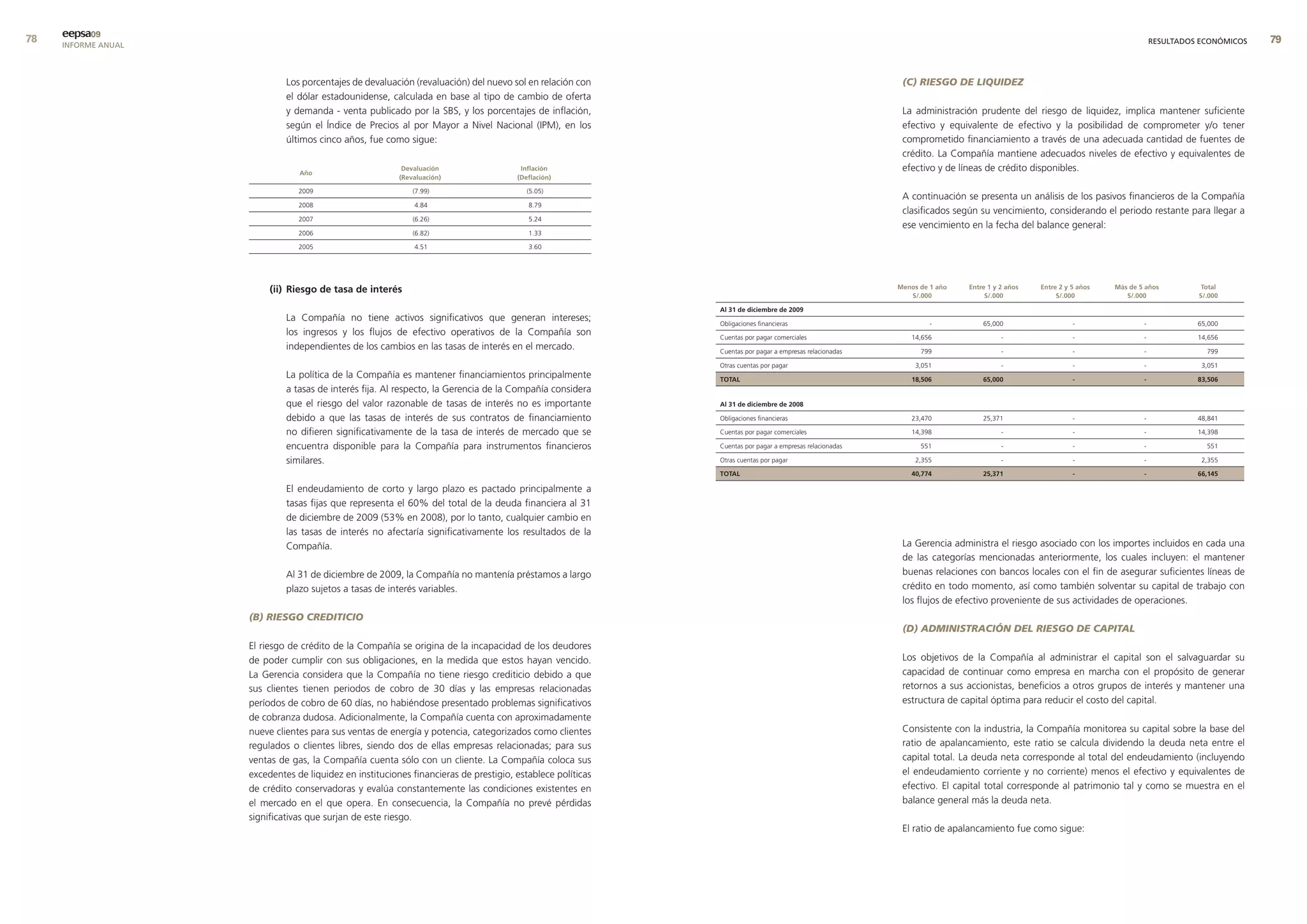eepsa09
     INFORME ANUAL                                                                                                                                                                                                          RESULTADOS ECONÓMICOS   9


                              Los porcentajes de devaluación (revaluación) del nuevo sol en relación con                                                  (C) RIESGO DE LIqUIDEZ
                              el dólar estadounidense, calculada en base al tipo de cambio de oferta
                              y demanda - venta publicado por la SBS, y los porcentajes de inflación,                                                     La administración prudente del riesgo de liquidez, implica mantener suficiente
                              según el Índice de Precios al por Mayor a Nivel Nacional (IPM), en los                                                      efectivo y equivalente de efectivo y la posibilidad de comprometer y/o tener
                              últimos cinco años, fue como sigue:                                                                                         comprometido financiamiento a través de una adecuada cantidad de fuentes de
                                                                                                                                                          crédito. La Compañía mantiene adecuados niveles de efectivo y equivalentes de
                                 año
                                                           devaluación                  Inflación                                                         efectivo y de líneas de crédito disponibles.
                                                          (revaluación)                (deflación)

                                 2009                         (7.99)                      (5.05)
                                                                                                                                                          A continuación se presenta un análisis de los pasivos financieros de la Compañía
                                 2008                         4.84                        8.79
                                                                                                                                                          clasificados según su vencimiento, considerando el periodo restante para llegar a
                                 2007                         (6.26)                      5.24
                                                                                                                                                          ese vencimiento en la fecha del balance general:
                                 2006                         (6.82)                      1.33

                                 2005                         4.51                        3.60




                          (ii) riesgo de tasa de interés                                                                                                 menos de 1 año   entre 1 y 2 años   entre 2 y 5 años   más de 5 años          total
                                                                                                                                                            s/.000             s/.000             s/.000           s/.000             s/.000

                                                                                                             al 31 de diciembre de 2009
                              La Compañía no tiene activos significativos que generan intereses;
                                                                                                             Obligaciones financieras                             -           65,000                   -                -             65,000
                              los ingresos y los flujos de efectivo operativos de la Compañía son            Cuentas por pagar comerciales                   14,656                 -                  -                -             14,656
                              independientes de los cambios en las tasas de interés en el mercado.           Cuentas por pagar a empresas relacionadas         799                  -                  -                -               799

                                                                                                             Otras cuentas por pagar                          3,051                 -                  -                -              3,051
                              La política de la Compañía es mantener financiamientos principalmente          total                                           18,506           65,000                   -                -             83,506
                              a tasas de interés fija. Al respecto, la Gerencia de la Compañía considera
                              que el riesgo del valor razonable de tasas de interés no es importante         al 31 de diciembre de 2008

                              debido a que las tasas de interés de sus contratos de financiamiento           Obligaciones financieras                        23,470           25,371                   -                -             48,841

                              no difieren significativamente de la tasa de interés de mercado que se         Cuentas por pagar comerciales                   14,398                 -                  -                -             14,398

                              encuentra disponible para la Compañía para instrumentos financieros            Cuentas por pagar a empresas relacionadas         551                  -                  -                -               551

                              similares.                                                                     Otras cuentas por pagar                          2,355                 -                  -                -              2,355

                                                                                                             total                                           40,774           25,371                   -                -             66,145

                              El endeudamiento de corto y largo plazo es pactado principalmente a
                              tasas fijas que representa el 60% del total de la deuda financiera al 31
                              de diciembre de 2009 (53% en 2008), por lo tanto, cualquier cambio en
                              las tasas de interés no afectaría significativamente los resultados de la
                              Compañía.                                                                                                                   La Gerencia administra el riesgo asociado con los importes incluidos en cada una
                                                                                                                                                          de las categorías mencionadas anteriormente, los cuales incluyen: el mantener
                              Al 31 de diciembre de 2009, la Compañía no mantenía préstamos a largo                                                       buenas relaciones con bancos locales con el fin de asegurar suficientes líneas de
                              plazo sujetos a tasas de interés variables.                                                                                 crédito en todo momento, así como también solventar su capital de trabajo con
                                                                                                                                                          los flujos de efectivo proveniente de sus actividades de operaciones.
                     (B) RIESGO CREDITICIO
                                                                                                                                                          (D) ADMINISTRACIÓN DEL RIESGO DE CAPITAL
                     El riesgo de crédito de la Compañía se origina de la incapacidad de los deudores
                     de poder cumplir con sus obligaciones, en la medida que estos hayan vencido.                                                         Los objetivos de la Compañía al administrar el capital son el salvaguardar su
                     La Gerencia considera que la Compañía no tiene riesgo crediticio debido a que                                                        capacidad de continuar como empresa en marcha con el propósito de generar
                     sus clientes tienen periodos de cobro de 30 días y las empresas relacionadas                                                         retornos a sus accionistas, beneficios a otros grupos de interés y mantener una
                     períodos de cobro de 60 días, no habiéndose presentado problemas significativos                                                      estructura de capital óptima para reducir el costo del capital.
                     de cobranza dudosa. Adicionalmente, la Compañía cuenta con aproximadamente
                     nueve clientes para sus ventas de energía y potencia, categorizados como clientes                                                    Consistente con la industria, la Compañía monitorea su capital sobre la base del
                     regulados o clientes libres, siendo dos de ellas empresas relacionadas; para sus                                                     ratio de apalancamiento, este ratio se calcula dividendo la deuda neta entre el
                     ventas de gas, la Compañía cuenta sólo con un cliente. La Compañía coloca sus                                                        capital total. La deuda neta corresponde al total del endeudamiento (incluyendo
                     excedentes de liquidez en instituciones financieras de prestigio, establece políticas                                                el endeudamiento corriente y no corriente) menos el efectivo y equivalentes de
                     de crédito conservadoras y evalúa constantemente las condiciones existentes en                                                       efectivo. El capital total corresponde al patrimonio tal y como se muestra en el
                     el mercado en el que opera. En consecuencia, la Compañía no prevé pérdidas                                                           balance general más la deuda neta.
                     significativas que surjan de este riesgo.
                                                                                                                                                          El ratio de apalancamiento fue como sigue:
 