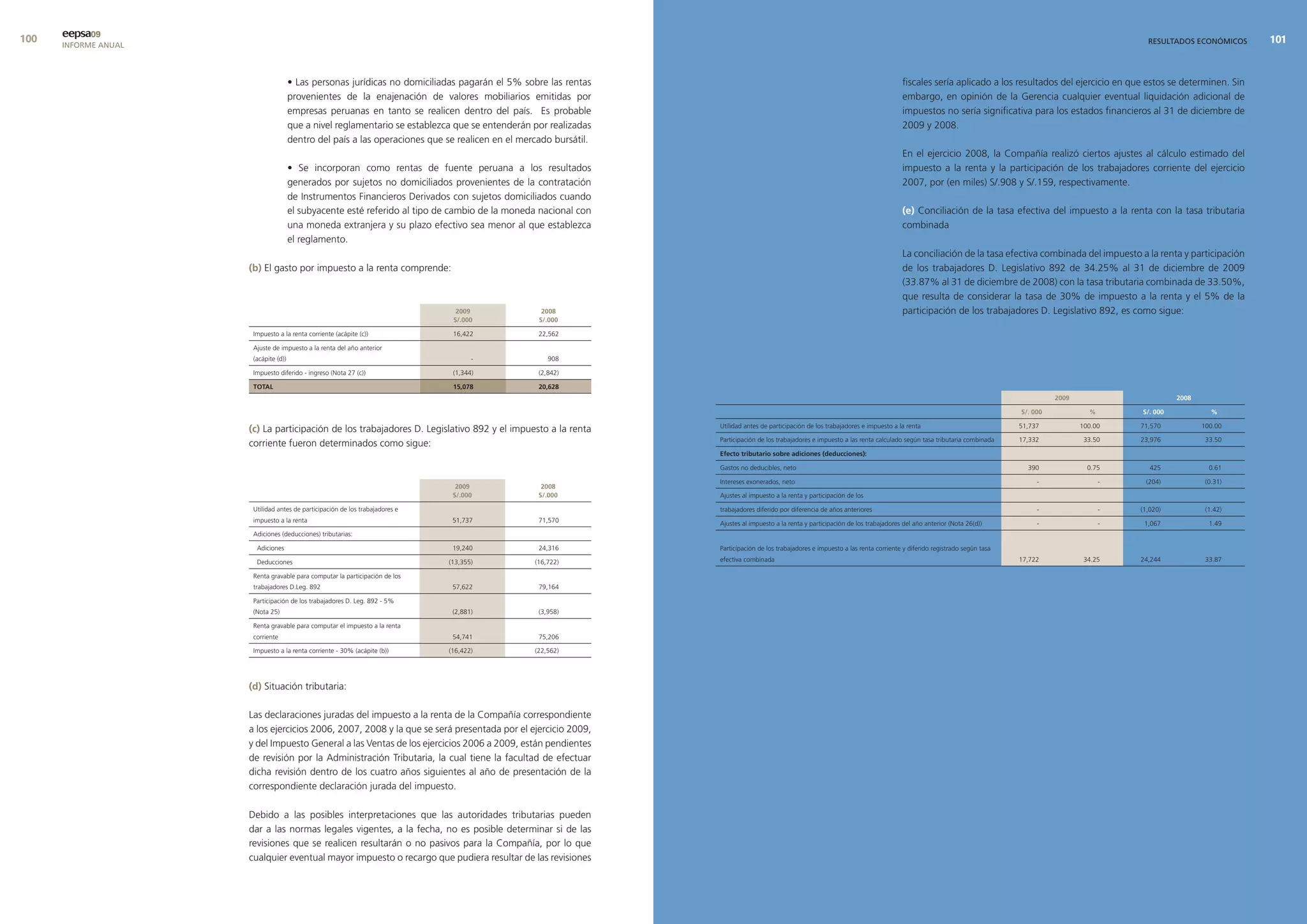 00   eepsa09
      INFORME ANUAL                                                                                                                                                                                                                                   RESULTADOS ECONÓMICOS    0


                                       • Las personas jurídicas no domiciliadas pagarán el 5% sobre las rentas                                                                       fiscales sería aplicado a los resultados del ejercicio en que estos se determinen. Sin
                                       provenientes de la enajenación de valores mobiliarios emitidas por                                                                            embargo, en opinión de la Gerencia cualquier eventual liquidación adicional de
                                       empresas peruanas en tanto se realicen dentro del país. Es probable                                                                           impuestos no sería significativa para los estados financieros al 31 de diciembre de
                                       que a nivel reglamentario se establezca que se entenderán por realizadas                                                                      2009 y 2008.
                                       dentro del país a las operaciones que se realicen en el mercado bursátil.
                                                                                                                                                                                     En el ejercicio 2008, la Compañía realizó ciertos ajustes al cálculo estimado del
                                       • Se incorporan como rentas de fuente peruana a los resultados                                                                                impuesto a la renta y la participación de los trabajadores corriente del ejercicio
                                       generados por sujetos no domiciliados provenientes de la contratación                                                                         2007, por (en miles) S/.908 y S/.159, respectivamente.
                                       de Instrumentos Financieros Derivados con sujetos domiciliados cuando
                                       el subyacente esté referido al tipo de cambio de la moneda nacional con                                                                       (e) Conciliación de la tasa efectiva del impuesto a la renta con la tasa tributaria
                                       una moneda extranjera y su plazo efectivo sea menor al que establezca                                                                         combinada
                                       el reglamento.
                                                                                                                                                                                     La conciliación de la tasa efectiva combinada del impuesto a la renta y participación
                      (b) El gasto por impuesto a la renta comprende:                                                                                                                de los trabajadores D. Legislativo 892 de 34.25% al 31 de diciembre de 2009
                                                                                                                                                                                     (33.87% al 31 de diciembre de 2008) con la tasa tributaria combinada de 33.50%,
                                                                                                                                                                                     que resulta de considerar la tasa de 30% de impuesto a la renta y el 5% de la
                                                                                 2009               2008                                                                             participación de los trabajadores D. Legislativo 892, es como sigue:
                                                                                s/.000             s/.000

                       Impuesto a la renta corriente (acápite (c))              16,422             22,562

                       Ajuste de impuesto a la renta del año anterior
                       (acápite (d))                                                  -               908

                       Impuesto diferido - ingreso (Nota 27 (c))                (1,344)            (2,842)

                       total                                                    15,078             20,628
                                                                                                                                                                                                                                   2009                       2008

                                                                                                                                                                                                                         s/. 000            %       s/. 000             %

                                                                                                                   Utilidad antes de participación de los trabajadores e impuesto a la renta                             51,737           100.00    71,570           100.00
                      (c) La participación de los trabajadores D. Legislativo 892 y el impuesto a la renta
                                                                                                                   Participación de los trabajadores e impuesto a las renta calculado según tasa tributaria combinada    17,332            33.50    23,976            33.50
                      corriente fueron determinados como sigue:
                                                                                                                   efecto tributario sobre adiciones (deducciones):

                                                                                                                   Gastos no deducibles, neto                                                                              390              0.75       425             0.61

                                                                                                                   Intereses exonerados, neto                                                                                 -                 -    (204)            (0.31)
                                                                                 2009               2008
                                                                                s/.000             s/.000          Ajustes al impuesto a la renta y participación de los

                       Utilidad antes de participación de los trabajadores e                                       trabajadores diferido por diferencia de años anteriores                                                    -                 -   (1,020)           (1.42)
                       impuesto a la renta                                      51,737             71,570
                                                                                                                   Ajustes al impuesto a la renta y participación de los trabajadores del año anterior (Nota 26(d))           -                 -    1,067             1.49
                       Adiciones (deducciones) tributarias:

                        Adiciones                                               19,240             24,316          Participación de los trabajadores e impuesto a las renta corriente y diferido registrado según tasa

                        Deducciones                                            (13,355)           (16,722)         efectiva combinada                                                                                    17,722            34.25    24,244            33.87

                       Renta gravable para computar la participación de los
                       trabajadores D.Leg. 892                                  57,622             79,164

                       Participación de los trabajadores D. Leg. 892 - 5%
                       (Nota 25)                                                (2,881)            (3,958)

                       Renta gravable para computar el impuesto a la renta
                       corriente                                                54,741             75,206

                       Impuesto a la renta corriente - 30% (acápite (b))       (16,422)           (22,562)




                      (d) Situación tributaria:

                      Las declaraciones juradas del impuesto a la renta de la Compañía correspondiente
                      a los ejercicios 2006, 2007, 2008 y la que se será presentada por el ejercicio 2009,
                      y del Impuesto General a las Ventas de los ejercicios 2006 a 2009, están pendientes
                      de revisión por la Administración Tributaria, la cual tiene la facultad de efectuar
                      dicha revisión dentro de los cuatro años siguientes al año de presentación de la
                      correspondiente declaración jurada del impuesto.

                      Debido a las posibles interpretaciones que las autoridades tributarias pueden
                      dar a las normas legales vigentes, a la fecha, no es posible determinar si de las
                      revisiones que se realicen resultarán o no pasivos para la Compañía, por lo que
                      cualquier eventual mayor impuesto o recargo que pudiera resultar de las revisiones
 