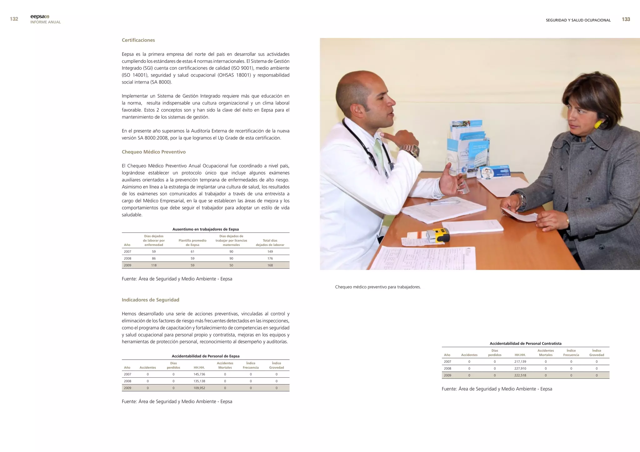 eepsa09
      INFORME ANUAL                                                                                                                                                                                                               SEGURIDAD Y SALUD OCUPACIONAL       


                      certificaciones

                      Eepsa es la primera empresa del norte del país en desarrollar sus actividades
                      cumpliendo los estándares de estas 4 normas internacionales. El Sistema de Gestión
                      Integrado (SGI) cuenta con certificaciones de calidad (ISO 9001), medio ambiente
                      (ISO 14001), seguridad y salud ocupacional (OHSAS 18001) y responsabilidad
                      social interna (SA 8000).

                      Implementar un Sistema de Gestión Integrado requiere más que educación en
                      la norma, resulta indispensable una cultura organizacional y un clima laboral
                      favorable. Estos 2 conceptos son y han sido la clave del éxito en Eepsa para el
                      mantenimiento de los sistemas de gestión.

                      En el presente año superamos la Auditoría Externa de recertificación de la nueva
                      versión SA 8000:2008, por la que logramos el Up Grade de esta certificación.

                      chequeo médico Preventivo

                      El Chequeo Médico Preventivo Anual Ocupacional fue coordinado a nivel país,
                      lográndose establecer un protocolo único que incluye algunos exámenes
                      auxiliares orientados a la prevención temprana de enfermedades de alto riesgo.
                      Asimismo en línea a la estrategia de implantar una cultura de salud, los resultados
                      de los exámenes son comunicados al trabajador a través de una entrevista a
                      cargo del Médico Empresarial, en la que se establecen las áreas de mejora y los
                      comportamientos que debe seguir el trabajador para adoptar un estilo de vida
                      saludable.

                                                    ausentismo en trabajadores de eepsa
                                 días dejados                                   días dejados de
                                de laborar por          Plantilla promedio   trabajar por licencias           total días
                       año       enfermedad                  de eepsa             maternales              dejados de laborar

                       2007           59                       61                     90                         149

                       2008           86                       59                     90                         176

                       2009           118                      59                     50                         168



                      Fuente: Área de Seguridad y Medio Ambiente - Eepsa
                                                                                                                               Chequeo médico preventivo para trabajadores.


                      Indicadores de seguridad

                      Hemos desarrollado una serie de acciones preventivas, vinculadas al control y
                      eliminación de los factores de riesgo más frecuentes detectados en las inspecciones,
                      como el programa de capacitación y fortalecimiento de competencias en seguridad
                      y salud ocupacional para personal propio y contratista, mejoras en los equipos y
                      herramientas de protección personal, reconocimiento al desempeño y auditorías.                                                                                               accidentabilidad de Personal contratista
                                                                                                                                                                                                     días                    accidentes         índice      índice
                                                   accidentabilidad de Personal de eepsa                                                                                      año     accidentes   perdidos     HH.HH.        mortales        frecuencia   Gravedad

                                                   días                      accidentes           índice           índice                                                     2007        0           0         217,139          0                0           0
                       año    accidentes         perdidos        HH.HH.       mortales          frecuencia        Gravedad                                                    2008        0           0         227,910          0                0           0
                       2007       0                 0            145,736          0                   0                0                                                      2009        0           0         222,518          0                0           0
                       2008       0                 0            135,138          0                   0                0

                       2009       0                 0            109,952          0                   0                0                                                      Fuente: Área de Seguridad y Medio Ambiente - Eepsa

                      Fuente: Área de Seguridad y Medio Ambiente - Eepsa
 