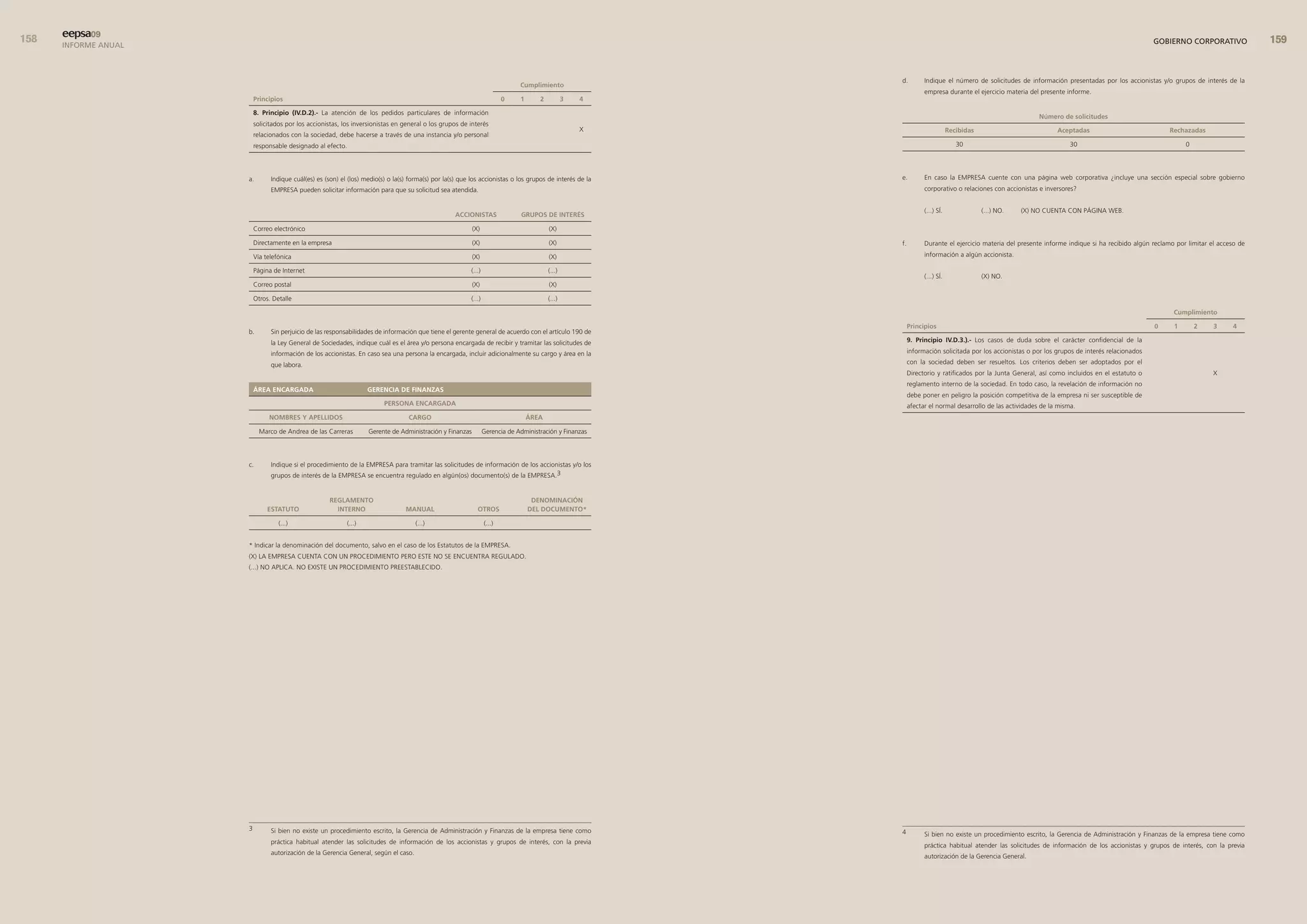 eepsa09
      INFORME ANUAL                                                                                                                                                                                                                                 GOBIERNO CORPORATIVO              9


                                                                                                                                                         d.         Indique el número de solicitudes de información presentadas por los accionistas y/o grupos de interés de la
                                                                                                                              cumplimiento
                                                                                                                                                                    empresa durante el ejercicio materia del presente informe.
                       Principios                                                                                        0    1      2           3   4

                       8. Principio (Iv.d.2).- La atención de los pedidos particulares de información
                                                                                                                                                                                                             número de solicitudes
                       solicitados por los accionistas, los inversionistas en general o los grupos de interés
                                                                                                                                                     X                          recibidas                          aceptadas                             rechazadas
                       relacionados con la sociedad, debe hacerse a través de una instancia y/o personal
                       responsable designado al efecto.                                                                                                                            30                                   30                                    0




                      a.      Indique cuál(es) es (son) el (los) medio(s) o la(s) forma(s) por la(s) que los accionistas o los grupos de interés de la   e.         En caso la EMPRESA cuente con una página web corporativa ¿incluye una sección especial sobre gobierno
                              EMPRESA pueden solicitar información para que su solicitud sea atendida.                                                              corporativo o relaciones con accionistas e inversores?


                                                                                                                                                                    (...) SÍ.               (...) NO.   (X) NO CUENTA CON PÁGINA WEB.
                                                                                                   accIonIstas                GruPos de InterÉs

                       Correo electrónico                                                                (X)                             (X)

                       Directamente en la empresa                                                        (X)                             (X)             f.         Durante el ejercicio materia del presente informe indique si ha recibido algún reclamo por limitar el acceso de

                       Vía telefónica                                                                    (X)                             (X)                        información a algún accionista.

                       Página de Internet                                                                (...)                           (...)
                                                                                                                                                                    (...) SÍ.               (X) NO.
                       Correo postal                                                                     (X)                             (X)

                       Otros. Detalle                                                                    (...)                           (...)

                                                                                                                                                                                                                                                          cumplimiento

                                                                                                                                                              Principios                                                                            0     1       2     3     4
                      b.      Sin perjuicio de las responsabilidades de información que tiene el gerente general de acuerdo con el artículo 190 de
                              la Ley General de Sociedades, indique cuál es el área y/o persona encargada de recibir y tramitar las solicitudes de            9. Principio Iv.d.3.).- Los casos de duda sobre el carácter confidencial de la

                              información de los accionistas. En caso sea una persona la encargada, incluir adicionalmente su cargo y área en la              información solicitada por los accionistas o por los grupos de interés relacionados

                              que labora.                                                                                                                     con la sociedad deben ser resueltos. Los criterios deben ser adoptados por el
                                                                                                                                                              Directorio y ratificados por la Junta General, así como incluidos en el estatuto o                        X
                                                                                                                                                              reglamento interno de la sociedad. En todo caso, la revelación de información no
                       Área encarGada                             GerencIa de fInanZas
                                                                                                                                                              debe poner en peligro la posición competitiva de la empresa ni ser susceptible de
                                                                        Persona encarGada                                                                     afectar el normal desarrollo de las actividades de la misma.
                              nombres y aPellIdos                                carGo                                            Área

                           Marco de Andrea de las Carreras        Gerente de Administración y Finanzas           Gerencia de Administración y Finanzas




                      c.      Indique si el procedimiento de la EMPRESA para tramitar las solicitudes de información de los accionistas y/o los
                              grupos de interés de la EMPRESA se encuentra regulado en algún(os) documento(s) de la EMPRESA.3


                                                    reGlamento                                                                     denomInacIón
                             estatuto                 Interno                   manual                      otros                 del documento*

                                 (...)                    (...)                     (...)                        (...)


                      * Indicar la denominación del documento, salvo en el caso de los Estatutos de la EMPRESA.
                      (X) LA EMPRESA CUENTA CON UN PROCEDIMIENTO PERO ESTE NO SE ENCUENTRA REGULADO.
                      (...) NO APLICA. NO EXISTE UN PROCEDIMIENTO PREESTABLECIDO.




                      ______________________________________________________________________________________________________
                                                                                                                                                         ______________________________________________________________________________________________________
                      3      Si bien no existe un procedimiento escrito, la Gerencia de Administración y Finanzas de la empresa tiene como               4      Si bien no existe un procedimiento escrito, la Gerencia de Administración y Finanzas de la empresa tiene como
                              práctica habitual atender las solicitudes de información de los accionistas y grupos de interés, con la previa
                                                                                                                                                                    práctica habitual atender las solicitudes de información de los accionistas y grupos de interés, con la previa
                              autorización de la Gerencia General, según el caso.
                                                                                                                                                                    autorización de la Gerencia General.
 