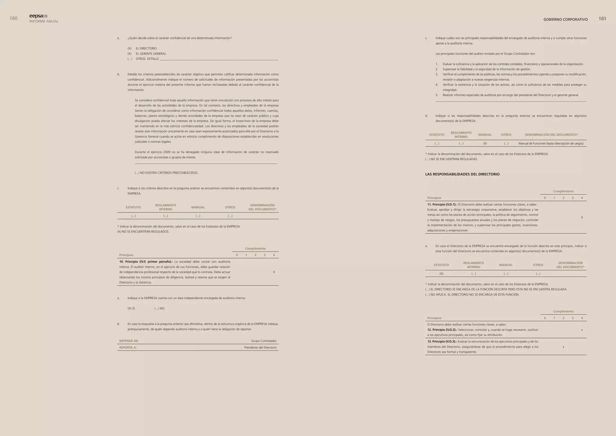 0   eepsa09
      INFORME ANUAL                                                                                                                                                                                                                                    GOBIERNO CORPORATIVO              


                      a.     ¿Quién decide sobre el carácter confidencial de una determinada información?                                          c.      Indique cuáles son las principales responsabilidades del encargado de auditoría interna y si cumple otras funciones
                                                                                                                                                           ajenas a la auditoría interna.
                             (X)         EL DIRECTORIO.
                             (X)         EL GERENTE GENERAL.                                                                                               Las principales funciones del auditor enviado por el Grupo Controlador son:
                             (...)       OTROS. DETALLE ___________________________________________________________________________
                                                                                                                                                           1.       Evaluar la suficiencia y la aplicación de los controles contables, financieros y operacionales de la organización.
                                                                                                                                                           2.       Supervisar la fiabilidad y la seguridad de la información de gestión.
                      b.     Detalle los criterios preestablecidos de carácter objetivo que permiten calificar determinada información como                3.       Verificar el cumplimiento de las políticas, las normas y los procedimientos vigentes y proponer su modificación,
                             confidencial. Adicionalmente indique el número de solicitudes de información presentadas por los accionistas                           revisión o adaptación a nuevas exigencias internas.
                             durante el ejercicio materia del presente informe que fueron rechazadas debido al carácter confidencial de la                 4.       Verificar la existencia y la situación de los activos, así como la suficiencia de las medidas para proteger su
                             información.                                                                                                                           integridad.
                                                                                                                                                           5.       Realizar informes especiales de auditoría por encargo del presidente del Directorio y el gerente general.
                                     Se considera confidencial toda aquella información que tiene vinculación con procesos de alto interés para            _________________________________________________________________________________________________
                                     el desarrollo de las actividades de la empresa. En tal contexto, los directivos y empleados de la empresa
                                     tienen la obligación de considerar como información confidencial todos aquellos datos, informes, cuentas,
                                     balances, planes estratégicos y demás actividades de la empresa que no sean de carácter público y cuya        d.      Indique si las responsabilidades descritas en la pregunta anterior se encuentran reguladas en algún(os)
                                     divulgación pueda afectar los intereses de la empresa. De igual forma, el know-how de la empresa debe                 documento(s) de la EMPRESA.
                                     ser mantenido en la más estricta confidencialidad. Los directivos y los empleados de la sociedad podrán
                                     revelar esta información únicamente en caso sean expresamente autorizados para ello por el Directorio o la                           reGlamento
                                                                                                                                                        estatuto                                   manual          otros              denomInacIón del documento*
                                     Gerencia General cuando se actúe en estricto cumplimiento de disposiciones establecidas en resoluciones                                Interno
                                     judiciales o normas legales.
                                                                                                                                                          (...)                   (...)              (X)             (...)       Manual de Funciones Eepsa (descripción de cargos).

                                     Durante el ejercicio 2009 no se ha denegado ninguna clase de información de carácter no reservado
                                                                                                                                                   * Indicar la denominación del documento, salvo en el caso de los Estatutos de la EMPRESA.
                                     solicitada por accionistas o grupos de interés.
                                                                                                                                                   (...) NO SE ENCUENTRAN REGULADAS.
                                     __________________________________________________________________________________________


                                     (...) NO EXISTEN CRITERIOS PREESTABLECIDOS.
                                                                                                                                                   las resPonsabIlIdades del dIrectorIo


                      c.     Indique si los criterios descritos en la pregunta anterior se encuentran contenidos en algún(os) documento(s) de la
                                                                                                                                                                                                                                                             cumplimiento
                             EMPRESA.
                                                                                                                                                    Principios                                                                                         0     1      2       3      4

                                                     reGlamento                                                            denomInacIón             11. Principio (v.d.1).- El Directorio debe realizar ciertas funciones claves, a saber:
                            estatuto                                            manual                 otros
                                                       Interno                                                            del documento*            Evaluar, aprobar y dirigir la estrategia corporativa; establecer los objetivos y las

                                 (...)                      (...)                  (...)                 (...)                                      metas así como los planes de acción principales, la política de seguimiento, control
                                                                                                                                                                                                                                                                                   X
                                                                                                                                                    y manejo de riesgos, los presupuestos anuales y los planes de negocios; controlar

                      * Indicar la denominación del documento, salvo en el caso de los Estatutos de la EMPRESA.                                     la implementación de los mismos; y supervisar los principales gastos, inversiones,

                      (X) NO SE ENCUENTRAN REGULADOS.                                                                                               adquisiciones y enajenaciones.




                                                                                                                                                   a.      En caso el Directorio de la EMPRESA se encuentre encargado de la función descrita en este principio, indicar si
                                                                                                                      cumplimiento
                                                                                                                                                           esta función del Directorio se encuentra contenida en algún(os) documento(s) de la EMPRESA.
                       Principios                                                                                0    1       2     3      4

                       10. Principio (Iv.f, primer párrafo).- La sociedad debe contar con auditoría                                                                                   reGlamento                                                                  denomInacIón
                                                                                                                                                          estatuto                                               manual                     otros
                       interna. El auditor interno, en el ejercicio de sus funciones, debe guardar relación                                                                             Interno                                                                  del documento*
                       de independencia profesional respecto de la sociedad que lo contrata. Debe actuar                                   X
                                                                                                                                                                  (X)                      (...)                     (...)                     (...)
                       observando los mismos principios de diligencia, lealtad y reserva que se exigen al
                       Directorio y la Gerencia.
                                                                                                                                                   * Indicar la denominación del documento, salvo en el caso de los Estatutos de la EMPRESA.
                                                                                                                                                   (...) EL DIRECTORIO SE ENCARGA DE LA FUNCIÓN DESCRITA PERO ESTA NO SE ENCUENTRA REGULADA.
                                                                                                                                                   (...) NO APLICA. EL DIRECTORIO NO SE ENCARGA DE ESTA FUNCIÓN.
                      a.     Indique si la EMPRESA cuenta con un área independiente encargada de auditoría interna.


                             (X) SÍ.                 (...) NO.
                                                                                                                                                                                                                                                             cumplimiento

                                                                                                                                                    Principios                                                                                         0     1      2       3      4
                      b.     En caso la respuesta a la pregunta anterior sea afirmativa, dentro de la estructura orgánica de la EMPRESA indique,    El Directorio debe realizar ciertas funciones claves, a saber:
                             jerárquicamente, de quién depende auditoría interna y a quién tiene la obligación de reportar.                         12. Principio (v.d.2).- Seleccionar, controlar y, cuando se haga necesario, sustituir                                          x
                                                                                                                                                    a los ejecutivos principales, así como fijar su retribución.
                       dePende de:                                                                                         Grupo Controlador        13. Principio (v.d.3).- Evaluar la remuneración de los ejecutivos principales y de los
                       rePorta a:                                                                                    Presidente del Directorio      miembros del Directorio, asegurándose de que el procedimiento para elegir a los                                 x
                                                                                                                                                    Directores sea formal y transparente.
 