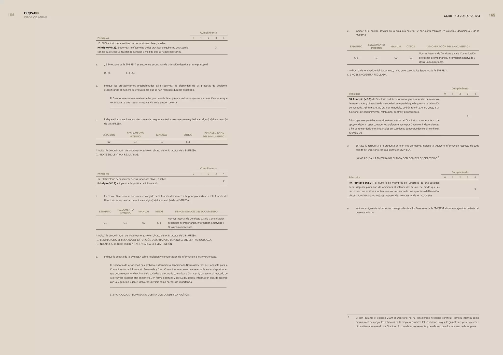 eepsa09
      INFORME ANUAL                                                                                                                                                                                                                             GOBIERNO CORPORATIVO               


                                                                                                                                                      c.      Indique si la política descrita en la pregunta anterior se encuentra regulada en algún(os) documento(s) de la
                                                                                                                         cumplimiento
                                                                                                                                                              EMPRESA.
                       Principios                                                                                    0    1      2     3      4

                       16. El Directorio debe realizar ciertas funciones claves, a saber:
                                                                                                                                                                         reGlamento
                       Principio (v.d.6).- Supervisar la efectividad de las prácticas de gobierno de acuerdo                           X                   estatuto                           manual         otros              denomInacIón del documento*
                                                                                                                                                                           Interno
                       con las cuales opera, realizando cambios a medida que se hagan necesarios.
                                                                                                                                                                                                                         Normas Internas de Conducta para la Comunicación
                                                                                                                                                             (...)             (...)              (X)          (...)     de Hechos de Importancia, Información Reservada y
                                                                                                                                                                                                                         Otras Comunicaciones.
                      a.      ¿El Directorio de la EMPRESA se encuentra encargado de la función descrita en este principio?

                                                                                                                                                      * Indicar la denominación del documento, salvo en el caso de los Estatutos de la EMPRESA.
                              (X) SÍ.                 (...) NO.
                                                                                                                                                      (...) NO SE ENCUENTRA REGULADA.



                      b.      Indique los procedimientos preestablecidos para supervisar la efectividad de las prácticas de gobierno,
                                                                                                                                                                                                                                                       cumplimiento
                              especificando el número de evaluaciones que se han realizado durante el periodo.
                                                                                                                                                       Principios                                                                                0     1      2      3      4
                                       El Directorio revisa mensualmente las prácticas de la empresa y realiza los ajustes y las modificaciones que    18. Principio (v.e.1).- El Directorio podrá conformar órganos especiales de acuerdo a
                                       contribuyan a una mayor transparencia en la gestión de esta.                                                    las necesidades y dimensión de la sociedad, en especial aquella que asuma la función
                                       __________________________________________________________________________________________                      de auditoría. Asimismo, estos órganos especiales podrán referirse, entre otras, a las
                                                                                                                                                       funciones de nombramiento, retribución, control y planeamiento.
                                                                                                                                                                                                                                                                     X
                      c.      Indique si los procedimientos descritos en la pregunta anterior se encuentran regulados en algún(os) documento(s)        Estos órganos especiales se constituirán al interior del Directorio como mecanismos de
                              de la EMPRESA.                                                                                                           apoyo y deberán estar compuestos preferentemente por Directores independientes,
                                                                                                                                                       a fin de tomar decisiones imparciales en cuestiones donde puedan surgir conflictos
                                                       reGlamento                                                              denomInacIón            de intereses.
                             estatuto                                            manual                   otros
                                                         Interno                                                              del documento*

                                     (X)                     (...)                   (...)                   (...)
                                                                                                                                                      a.      En caso la respuesta a la pregunta anterior sea afirmativa, indique la siguiente información respecto de cada
                      * Indicar la denominación del documento, salvo en el caso de los Estatutos de la EMPRESA.                                               comité del Directorio con que cuenta la EMPRESA.
                      (...) NO SE ENCUENTRAN REGULADOS.
                                                                                                                                                              (X) NO APLICA. LA EMPRESA NO CUENTA CON COMITéS DE DIRECTORIO.5


                                                                                                                         cumplimiento
                                                                                                                                                                                                                                                       cumplimiento
                       Principios                                                                                    0    1      2     3      4
                                                                                                                                                       Principios                                                                                0     1      2      3      4
                       17. El Directorio debe realizar ciertas funciones claves, a saber:
                                                                                                                                              X
                       Principio (v.d.7).- Supervisar la política de información.                                                                      19. Principio (v.e.3).- El número de miembros del Directorio de una sociedad
                                                                                                                                                       debe asegurar pluralidad de opiniones al interior del mismo, de modo que las
                                                                                                                                                                                                                                                                            X
                                                                                                                                                       decisiones que en él se adopten sean consecuencia de una apropiada deliberación,
                      a.      En caso el Directorio se encuentre encargado de la función descrita en este principio, indicar si esta función del       observando siempre los mejores intereses de la empresa y de los accionistas.
                              Directorio se encuentra contenida en algún(os) documento(s) de la EMPRESA.


                                                                                                                                                      a.      Indique la siguiente información correspondiente a los Directores de la EMPRESA durante el ejercicio materia del
                                             reGlamento
                           estatuto                                  manual     otros              denomInacIón del documento*                                presente informe.
                                               Interno

                                                                                             Normas Internas de Conducta para la Comunicación
                             (...)                 (...)               (X)        (...)      de Hechos de Importancia, Información Reservada y
                                                                                             Otras Comunicaciones.


                      * Indicar la denominación del documento, salvo en el caso de los Estatutos de la EMPRESA.
                      (...) EL DIRECTORIO SE ENCARGA DE LA FUNCIÓN DESCRITA PERO ESTA NO SE ENCUENTRA REGULADA.
                      (...) NO APLICA. EL DIRECTORIO NO SE ENCARGA DE ESTA FUNCIÓN.



                      b.      Indique la política de la EMPRESA sobre revelación y comunicación de información a los inversionistas.


                                       El Directorio de la sociedad ha aprobado el documento denominado Normas Internas de Conducta para la
                                       Comunicación de Información Reservada y Otras Comunicaciones en el cual se establecen las disposiciones
                                       que deben seguir los directivos de la sociedad a efectos de comunicar a Conasev (y, por tanto, al mercado de
                                       valores y los inversionistas en general), en forma oportuna y adecuada, aquella información que, de acuerdo
                                       con la regulación vigente, deba considerarse como hechos de importancia.
                                       __________________________________________________________________________________________


                                       (...) NO APLICA, LA EMPRESA NO CUENTA CON LA REFERIDA POLÍTICA.




                                                                                                                                                      ______________________________________________________________________________________________________
                                                                                                                                                       5     Si bien durante el ejercicio 2009 el Directorio no ha considerado necesario constituir comités internos como
                                                                                                                                                              mecanismos de apoyo, los estatutos de la empresa permiten tal posibilidad, lo que le garantiza el poder recurrir a
                                                                                                                                                              dicha alternativa cuando los Directores lo consideren conveniente y beneficioso para los intereses de la empresa.
 