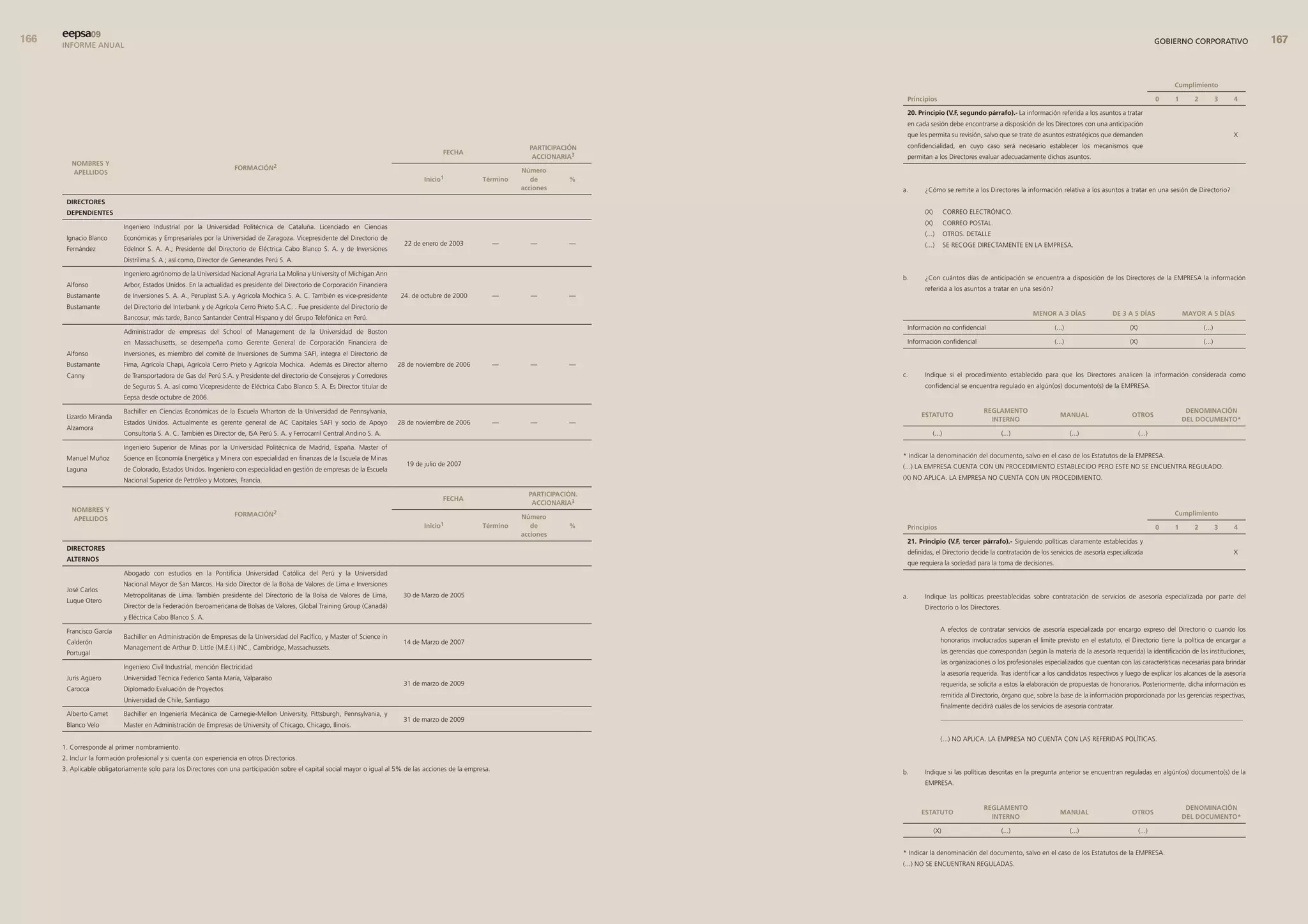 eepsa09
      INFORME ANUAL                                                                                                                                                                                                                                                                         GOBIERNO CORPORATIVO             



                                                                                                                                                                                                                                                                                                cumplimiento

                                                                                                                                                                                        Principios                                                                                          0   1      2           3   4

                                                                                                                                                                                        20. Principio (v.f, segundo párrafo).- La información referida a los asuntos a tratar
                                                                                                                                                                                        en cada sesión debe encontrarse a disposición de los Directores con una anticipación
                                                                                                                                                                                        que les permita su revisión, salvo que se trate de asuntos estratégicos que demanden                                           X
                                                                                                                                                                      PartIcIPacIón     confidencialidad, en cuyo caso será necesario establecer los mecanismos que
                                                                                                                                              fecHa
                                                                                                                                                                       accIonarIa3      permitan a los Directores evaluar adecuadamente dichos asuntos.
         nombres y
                                                                     formacIón2                                                                                     número
         aPellIdos
                                                                                                                                        Inicio1           término      de        %
                                                                                                                                                                    acciones           a.     ¿Cómo se remite a los Directores la información relativa a los asuntos a tratar en una sesión de Directorio?
       dIrectores
       dePendIentes                                                                                                                                                                           (X)         CORREO ELECTRÓNICO.
                                                                                                                                                                                              (X)         CORREO POSTAL.
                            Ingeniero Industrial por la Universidad Politécnica de Cataluña. Licenciado en Ciencias
                                                                                                                                                                                              (...)       OTROS. DETALLE
       Ignacio Blanco       Económicas y Empresariales por la Universidad de Zaragoza. Vicepresidente del Directorio de
                                                                                                                                  22 de enero de 2003           —     —          —            (...)       SE RECOGE DIRECTAMENTE EN LA EMPRESA.
       Fernández            Edelnor S. A. A.; Presidente del Directorio de Eléctrica Cabo Blanco S. A. y de Inversiones
                            Distrilima S. A.; así como, Director de Generandes Perú S. A.

                            Ingeniero agrónomo de la Universidad Nacional Agraria La Molina y University of Michigan Ann
                                                                                                                                                                                       b.     ¿Con cuántos días de anticipación se encuentra a disposición de los Directores de la EMPRESA la información
       Alfonso              Arbor, Estados Unidos. En la actualidad es presidente del Directorio de Corporación Financiera
                                                                                                                                                                                              referida a los asuntos a tratar en una sesión?
       Bustamante           de Inversiones S. A. A., Peruplast S.A. y Agrícola Mochica S. A. C. También es vice-presidente      24. de octubre de 2000          —     —          —
       Bustamante           del Directorio del Interbank y de Agrícola Cerro Prieto S.A.C. . Fue presidente del Directorio de
                                                                                                                                                                                                                                         menor a 3 días                de 3 a 5 días                mayor a 5 días
                            Bancosur, más tarde, Banco Santander Central Hispano y del Grupo Telefónica en Perú.
                                                                                                                                                                                        Información no confidencial                              (...)                        (X)                          (...)
                            Administrador de empresas del School of Management de la Universidad de Boston
                            en Massachusetts, se desempeña como Gerente General de Corporación Financiera de                                                                            Información confidencial                                 (...)                        (X)                          (...)
       Alfonso              Inversiones, es miembro del comité de Inversiones de Summa SAFI, integra el Directorio de
       Bustamante           Fima, Agrícola Chapi, Agrícola Cerro Prieto y Agrícola Mochica. Además es Director alterno          28 de noviembre de 2006         —     —          —
       Canny                de Transportadora de Gas del Perú S.A. y Presidente del directorio de Consejeros y Corredores                                                              c.     Indique si el procedimiento establecido para que los Directores analicen la información considerada como
                            de Seguros S. A. así como Vicepresidente de Eléctrica Cabo Blanco S. A. Es Director titular de                                                                    confidencial se encuentra regulado en algún(os) documento(s) de la EMPRESA.
                            Eepsa desde octubre de 2006.

                            Bachiller en Ciencias Económicas de la Escuela Wharton de la Universidad de Pennsylvania,                                                                                                 reGlamento                                                                     denomInacIón
       Lizardo Miranda                                                                                                                                                                       estatuto                                              manual                     otros
                            Estados Unidos. Actualmente es gerente general de AC Capitales SAFI y socio de Apoyo                28 de noviembre de 2006         —     —          —                                      Interno                                                                     del documento*
       Alzamora
                            Consultoría S. A. C. También es Director de, ISA Perú S. A. y Ferrocarril Central Andino S. A.                                                                        (...)                      (...)                       (...)                      (...)

                            Ingeniero Superior de Minas por la Universidad Politécnica de Madrid, España. Master of
       Manuel Muñoz         Science en Economía Energética y Minera con especialidad en finanzas de la Escuela de Minas                                                                * Indicar la denominación del documento, salvo en el caso de los Estatutos de la EMPRESA.
                                                                                                                                  19 de julio de 2007                                  (...) LA EMPRESA CUENTA CON UN PROCEDIMIENTO ESTABLECIDO PERO ESTE NO SE ENCUENTRA REGULADO.
       Laguna               de Colorado, Estados Unidos. Ingeniero con especialidad en gestión de empresas de la Escuela
                            Nacional Superior de Petróleo y Motores, Francia.                                                                                                          (X) NO APLICA. LA EMPRESA NO CUENTA CON UN PROCEDIMIENTO.

                                                                                                                                                                      PartIcIPacIón.
                                                                                                                                              fecHa
                                                                                                                                                                       accIonarIa3
         nombres y
                                                                     formacIón2                                                                                     número
                                                                                                                                                                                                                                                                                                cumplimiento
         aPellIdos
                                                                                                                                        Inicio1           término      de        %      Principios                                                                                          0   1      2           3   4
                                                                                                                                                                    acciones
                                                                                                                                                                                        21. Principio (v.f, tercer párrafo).- Siguiendo políticas claramente establecidas y
       dIrectores
                                                                                                                                                                                        definidas, el Directorio decide la contratación de los servicios de asesoría especializada                                     X
       alternos
                                                                                                                                                                                        que requiera la sociedad para la toma de decisiones.
                            Abogado con estudios en la Pontificia Universidad Católica del Perú y la Universidad
                            Nacional Mayor de San Marcos. Ha sido Director de la Bolsa de Valores de Lima e Inversiones
       José Carlos
                            Metropolitanas de Lima. También presidente del Directorio de la Bolsa de Valores de Lima,            30 de Marzo de 2005                                   a.     Indique las políticas preestablecidas sobre contratación de servicios de asesoría especializada por parte del
       Luque Otero
                            Director de la Federación Iberoamericana de Bolsas de Valores, Global Training Group (Canadá)                                                                     Directorio o los Directores.
                            y Eléctrica Cabo Blanco S. A.

       Francisco García                                                                                                                                                                               A efectos de contratar servicios de asesoría especializada por encargo expreso del Directorio o cuando los
                            Bachiller en Administración de Empresas de la Universidad del Pacífico, y Master of Science in
       Calderón                                                                                                                  14 de Marzo de 2007                                                  honorarios involucrados superan el limite previsto en el estatuto, el Directorio tiene la política de encargar a
                            Management de Arthur D. Little (M.E.I.) INC., Cambridge, Massachussets.
       Portugal                                                                                                                                                                                       las gerencias que correspondan (según la materia de la asesoría requerida) la identificación de las instituciones,
                                                                                                                                                                                                      las organizaciones o los profesionales especializados que cuentan con las características necesarias para brindar
                            Ingeniero Civil Industrial, mención Electricidad
                                                                                                                                                                                                      la asesoría requerida. Tras identificar a los candidatos respectivos y luego de explicar los alcances de la asesoría
       Juris Agüero         Universidad Técnica Federico Santa María, Valparaíso
                                                                                                                                 31 de marzo de 2009                                                  requerida, se solicita a estos la elaboración de propuestas de honorarios. Posteriormente, dicha información es
       Carocca              Diplomado Evaluación de Proyectos
                                                                                                                                                                                                      remitida al Directorio, órgano que, sobre la base de la información proporcionada por las gerencias respectivas,
                            Universidad de Chile, Santiago
                                                                                                                                                                                                      finalmente decidirá cuáles de los servicios de asesoría contratar.
       Alberto Camet        Bachiller en Ingeniería Mecánica de Carnegie-Mellon University, Pittsburgh, Pennsylvania, y                                                                               __________________________________________________________________________________________
                                                                                                                                 31 de marzo de 2009
       Blanco Velo          Master en Administración de Empresas de University of Chicago, Chicago, Ilinois.

                                                                                                                                                                                                      (...) NO APLICA. LA EMPRESA NO CUENTA CON LAS REFERIDAS POLÍTICAS.
      1. Corresponde al primer nombramiento.
      2. Incluir la formación profesional y si cuenta con experiencia en otros Directorios.
      3. Aplicable obligatoriamente solo para los Directores con una participación sobre el capital social mayor o igual al 5% de las acciones de la empresa.                          b.     Indique si las políticas descritas en la pregunta anterior se encuentran reguladas en algún(os) documento(s) de la
                                                                                                                                                                                              EMPRESA.


                                                                                                                                                                                                                      reGlamento                                                                     denomInacIón
                                                                                                                                                                                             estatuto                                              manual                     otros
                                                                                                                                                                                                                        Interno                                                                     del documento*

                                                                                                                                                                                                    (X)                      (...)                       (...)                      (...)


                                                                                                                                                                                       * Indicar la denominación del documento, salvo en el caso de los Estatutos de la EMPRESA.
                                                                                                                                                                                       (...) NO SE ENCUENTRAN REGULADAS.
 