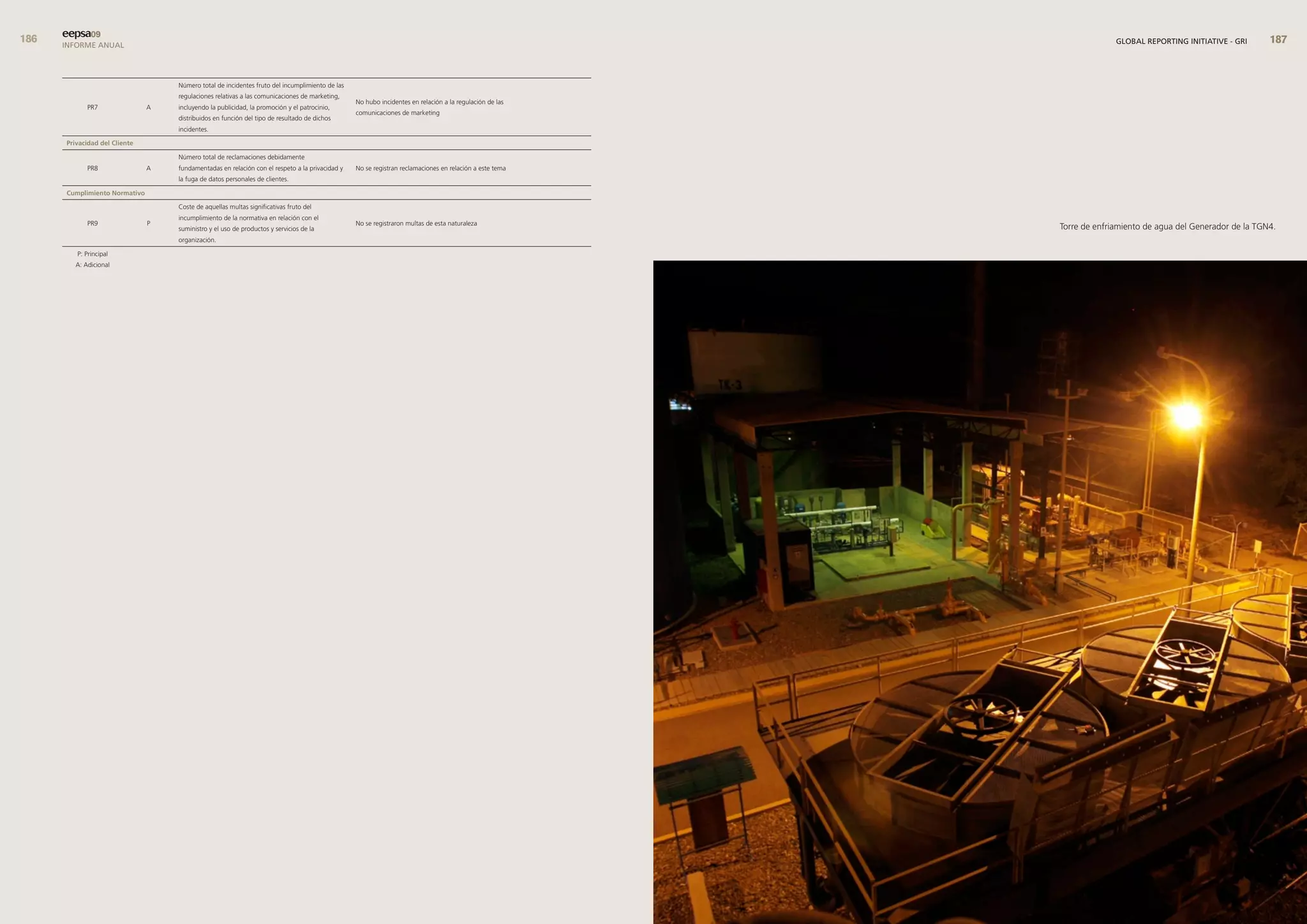 eepsa09
      INFORME ANUAL                                                                                                                                                   GLOBAL REPORTING INITIATIVE - GRI      



                                   Número total de incidentes fruto del incumplimiento de las
                                   regulaciones relativas a las comunicaciones de marketing,
                                                                                                No hubo incidentes en relación a la regulación de las
            PR7                A   incluyendo la publicidad, la promoción y el patrocinio,
                                                                                                comunicaciones de marketing
                                   distribuidos en función del tipo de resultado de dichos
                                   incidentes.

      Privacidad del cliente

                                   Número total de reclamaciones debidamente
            PR8                A   fundamentadas en relación con el respeto a la privacidad y   No se registran reclamaciones en relación a este tema
                                   la fuga de datos personales de clientes.

      cumplimiento normativo

                                   Coste de aquellas multas significativas fruto del
                                   incumplimiento de la normativa en relación con el
            PR9                P                                                                No se registraron multas de esta naturaleza
                                   suministro y el uso de productos y servicios de la                                                                   Torre de enfriamiento de agua del Generador de la TGN4.
                                   organización.

         P: Principal
        A: Adicional
 