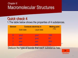 3939
Quick check 4Quick check 4
1.The table below shows the properties of 4 substances.
Element Conducts electricity in Melting point
(O
C)Solid state Liquid state
W good good 1085
X poor good 801
Y poor poor 3550
Z poor poor 114
Deduce the type of bonds that each substance has.
Solution
Macromolecular Structures
Chapter 6
 