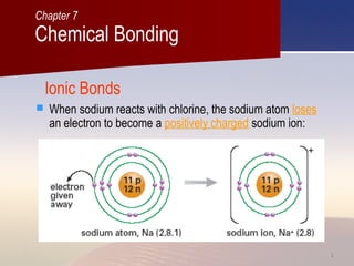 66
Ionic Bonds
 When sodium reacts with chlorine, the sodium atom loses
an electron to become a positively charged sodium ion:
Chemical Bonding
Chapter 7
 