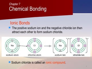 88
Ionic Bonds
 The positive sodium ion and the negative chloride ion then
attract each other to form sodium chloride.
 Sodium chloride is called an ionic compound.
Chemical Bonding
Chapter 7
 