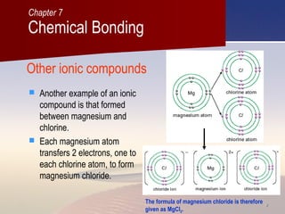 99
Other ionic compounds
 Another example of an ionic
compound is that formed
between magnesium and
chlorine.
 Each magnesium atom
transfers 2 electrons, one to
each chlorine atom, to form
magnesium chloride.
The formula of magnesium chloride is therefore
given as MgCl2.
Chemical Bonding
Chapter 7
 