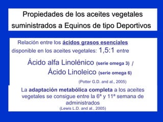 Propiedades de los aceites vegetalesPropiedades de los aceites vegetales
suministrados a Equinos de tipo Deportivossuministrados a Equinos de tipo Deportivos
Relación entre los ácidos grasos esenciales
disponible en los aceites vegetales: 1,5:1 entre
Ácido alfa Linolénico (serie omega 3) /
Ácido Linoleico (serie omega 6)
(Potter G.D. and al., 2005)
La adaptación metabólica completa a los aceites
vegetales se consigue entre la 6ª y 11ª semana de
administrados
(Lewis L.D. and al., 2005)
 