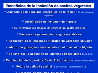Beneficios de la inclusión de aceites vegetalesBeneficios de la inclusión de aceites vegetales
 Aumento de la densidad energética de la raciónAumento de la densidad energética de la ración ( 18 a 25 % energía
digestible)
 Disminución del volumen de ingestaDisminución del volumen de ingesta
 Se minimizan los riesgos de sobrecarga gastrointestinalSe minimizan los riesgos de sobrecarga gastrointestinal
 Favorece la generación de agua metabólicaFavorece la generación de agua metabólica
 Reducción de la ingesta de Hidratos de Carbonos solublesReducción de la ingesta de Hidratos de Carbonos solubles
 Ahorro de glucógeno almacenado en el músculo e hígadoAhorro de glucógeno almacenado en el músculo e hígado
 Se favorece la absorción de vitaminas liposolublesSe favorece la absorción de vitaminas liposolubles (A, D, E, K)
 Disminución de la producción de Ácido LácticoDisminución de la producción de Ácido Láctico (aparición tardía de la fatiga)
 Mejora la calidad seminalMejora la calidad seminal ( en volumen y [ espermatozoides ] )
 