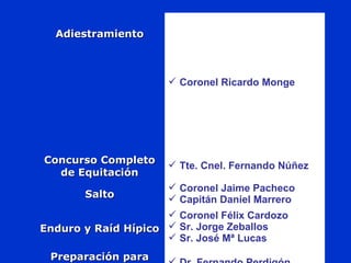 AdiestramientoAdiestramiento
 Coronel Ricardo Monge
Concurso CompletoConcurso Completo
de Equitaciónde Equitación
 Tte. Cnel. Fernando Núñez
SaltoSalto
 Coronel Jaime Pacheco
 Capitán Daniel Marrero
Enduro y Raíd HípicoEnduro y Raíd Hípico
 Coronel Félix Cardozo
 Sr. Jorge Zeballos
 Sr. José Mª Lucas
Preparación paraPreparación para
 