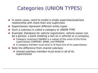 Enhanced entity-relationship diagramsnnn | PPT