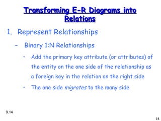 Transforming E-R Diagrams into Relations Represent Relationships Binary 1:N Relationships Add the primary key attribute (or attributes) of the entity on the one side of the relationship as a foreign key in the relation on the right side The one side  migrates  to the many side 9. 