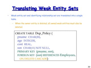 Translating Weak Entity Sets Weak entity set and identifying relationship set are translated into a single table. When the owner entity is deleted, all owned weak entities must also be deleted. CREATE TABLE  Dep_Policy ( pname  CHAR(20) , age  INTEGER , cost  REAL , ssn  CHAR(11) NOT NULL , PRIMARY KEY  (pname, ssn), FOREIGN KEY  (ssn)  REFERENCES  Employees, ON DELETE CASCADE )‏ 