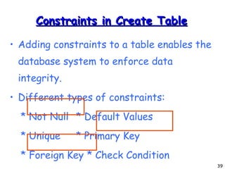 Constraints in Create Table Adding constraints to a table enables the database system to enforce data integrity. Different types of constraints: * Not Null * Default Values * Unique  * Primary Key * Foreign Key * Check Condition 