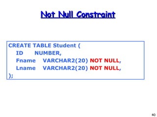 Not Null Constraint CREATE TABLE Student ( ID   NUMBER, Fname  VARCHAR2(20)  NOT NULL , Lname  VARCHAR2(20)  NOT NULL , ); 