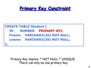 Primary Key Constraint Primary Key implies: * NOT NULL * UNIQUE.  There can only be one primary key. CREATE TABLE Student ( ID   NUMBER  PRIMARY KEY , Fname  VARCHAR2(20) NOT NULL, Lname  VARCHAR2(20) NOT NULL, ); 
