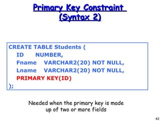 Primary Key Constraint  (Syntax 2)‏ CREATE TABLE Students ( ID   NUMBER, Fname  VARCHAR2(20) NOT NULL, Lname  VARCHAR2(20) NOT NULL, PRIMARY KEY(ID)‏ ); Needed when the primary key is made up of two or more fields 