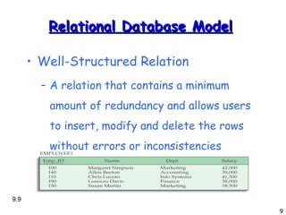 Relational Database Model Well-Structured Relation A relation that contains a minimum amount of redundancy and allows users to insert, modify and delete the rows without errors or inconsistencies 9. 