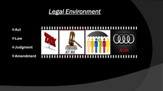 Legal Environment
Act
Law
Judgment
Amendment
 