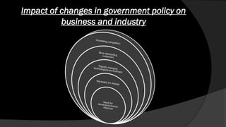 Impact of changes in government policy on
business and industry
 