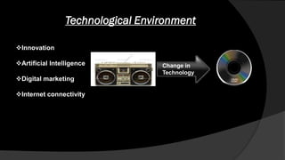 Technological Environment
Innovation
Artificial Intelligence
Digital marketing
Internet connectivity
Change in
Technology
 