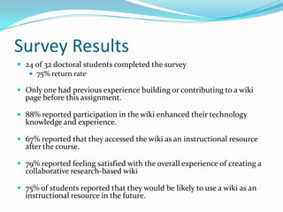 Survey Results
 24 of 32 doctoral students completed the survey
 75% return rate
 Only one had previous experience building or contributing to a wiki
page before this assignment.
 88% reported participation in the wiki enhanced their technology
knowledge and experience.
 67% reported that they accessed the wiki as an instructional resource
after the course.
 79% reported feeling satisfied with the overall experience of creating a
collaborative research-based wiki
 75% of students reported that they would be likely to use a wiki as an
instructional resource in the future.
 