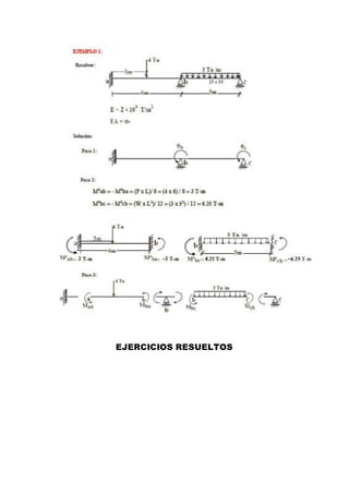 EJERCICIOS RESUELTOS
 