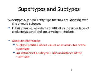 enhanced entity relationship diagram presentation | PPTX