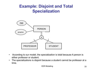 Example: Disjoint and Total
Specialization
33
• According to our model, the specialization is total because A person is
either professor or student.
• The specializations is disjoint because a student cannot be professor at a
time.
EER Modeling
 