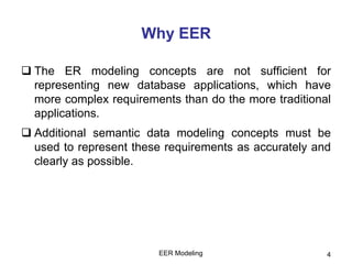 EER Modeling 4
Why EER
 The ER modeling concepts are not sufficient for
representing new database applications, which have
more complex requirements than do the more traditional
applications.
 Additional semantic data modeling concepts must be
used to represent these requirements as accurately and
clearly as possible.
 