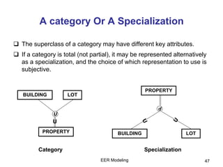 EER Modeling 47
A category Or A Specialization
 The superclass of a category may have different key attributes.
 If a category is total (not partial), it may be represented alternatively
as a specialization, and the choice of which representation to use is
subjective.
U
BUILDING LOT
PROPERTY
U
d
BUILDING LOT
PROPERTY
Category Specialization
 