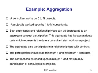 Example: Aggregation
 A consultant works on 0 to N projects.
 A project is worked upon by 1 to M consultants.
 Both entity types and relationship types can be aggregated to an
aggregate concept participation. This aggregate has its own attribute
date which represents the date a consultant start work on a project.
 The aggregate also participates in a relationship type with contract.
 The participation should lead minimum 1 and maximum 1 contracts.
 The contract can be based upon minimum 1 and maximum M
participation of consultants in projects.
51EER Modeling
 