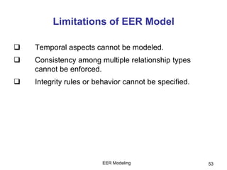 Limitations of EER Model
 Temporal aspects cannot be modeled.
 Consistency among multiple relationship types
cannot be enforced.
 Integrity rules or behavior cannot be specified.
53EER Modeling
 