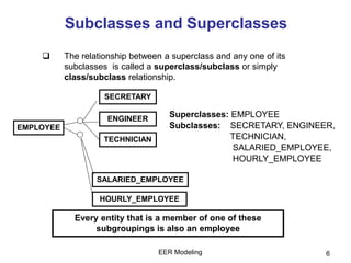 EER Modeling 6
Subclasses and Superclasses
Every entity that is a member of one of these
subgroupings is also an employee
Superclasses: EMPLOYEE
Subclasses: SECRETARY, ENGINEER,
TECHNICIAN,
SALARIED_EMPLOYEE,
HOURLY_EMPLOYEE
 The relationship between a superclass and any one of its
subclasses is called a superclass/subclass or simply
class/subclass relationship.
EMPLOYEE
SECRETARY
ENGINEER
TECHNICIAN
SALARIED_EMPLOYEE
HOURLY_EMPLOYEE
 