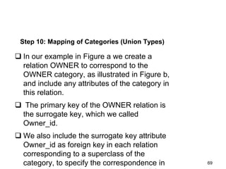  In our example in Figure a we create a
relation OWNER to correspond to the
OWNER category, as illustrated in Figure b,
and include any attributes of the category in
this relation.
 The primary key of the OWNER relation is
the surrogate key, which we called
Owner_id.
 We also include the surrogate key attribute
Owner_id as foreign key in each relation
corresponding to a superclass of the
category, to specify the correspondence in 69
Step 10: Mapping of Categories (Union Types)
 