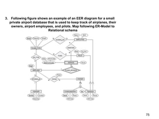 3. Following figure shows an example of an EER diagram for a small
private airport database that is used to keep track of airplanes, their
owners, airport employees, and pilots. Map following ER-Model to
Relational schema
75
 