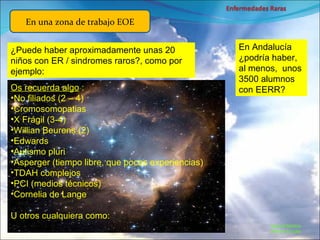 Marcial Medina Médico Escolar En una zona de trabajo EOE ¿Puede haber aproximadamente unas 20 niños con ER / sindromes raros?, como por ejemplo: Os recuerda algo  : No filiados (2 – 4) Cromosomopatias X Frágil (3-4) Willian Beurens (2) Edwards Autismo pluri Asperger (tiempo libre, que pocas experiencias) TDAH complejos PCI (medios técnicos) Cornelia de Lange U otros cualquiera como: En Andalucía ¿podría haber, al menos,  unos 3500 alumnos con EERR?  