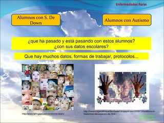 Marcial Medina Médico Escolar Alumnos con S. De Down ¿que ha pasado y está pasando con estos alumnos? ¿con sus datos escolares? Alumnos con Autismo http://www.taringapc.com/sindrome-down/ http://herenciageneticayenfermedad.blogspot.com/2009/12/austismo-ii-trastornos-del-espectro-de.html Que hay muchos datos, formas de trabajar, protocolos... 
