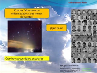Marcial Medina Médico Escolar Con los “alumnos con enfermedades raras menos frecuentes” Que hay pocos datos escolares www_nature_com-ejhg-journal-v14-n10-images-5201673f1_jpg.mht!http://www.nature.com/ejhg/journal/v14/n10/fig_tab/5201673f1.html ¿Qué pasa? 