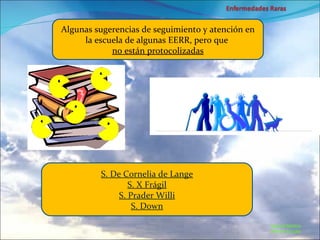 Marcial Medina Médico Escolar Algunas sugerencias de seguimiento y atención en la escuela de algunas EERR, pero que  no están protocolizadas S. De Cornelia de Lange S. X Frágil S. Prader Willi S. Down 