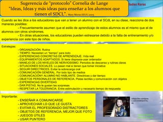   Marcial Medina Médico Escolar Sugerencia de “protocolo” Cornelia de Lange “Ideas, Ideas y más ideas para enseñar a los alumnos que tienen el SDCL”.  Mary Morse.EEUU.2005 Cuando se les dice a los educadores que van a tener un alumno con el SCdL en su clase, reacciona de dos maneras posibles:  - Frecuentemente asumen que el estilo de aprendizaje de estos alumnos es el mismo que el de alumnos con otros síndromes. - En otras situaciones, los educadores pueden estresarse debido a la falta de entrenamiento y/o experiencia con este tipo de niños. Estrategias: - ORGANIZACIÓN. Rutina - TIEMPO: Necesitan un “tiempo” para todo - EXPERIENCIAS CONCRETAS DE APRENDIZAJE. Vida real - EQUIPAMIENTOS ADAPTADOS. Si tiene dispraxia-usar ordenador - MANEJO DE LOS NIVELES DE NERVIOSISMO. Periodos de descanso y rutinas claras - SITUACIONES SOCIALES. Lo pasan mal si tienen que tomar iniciativa - SEGUIR DIRECTRICES. Evitar la sobrecarga oral - COMUNICACIÓN GENERAL. Por todo tipo de medios - COMUNICACIÓNY ALUMNO NO HABLANTE. Directrices y dar tiempo - OBJETOS PERSONALES DE REFERENCIA. Pistas tactíles y comunicación con objetos - EXPERIENCIAS DIVERTIDAS - DAR PISTAS. No le gustan las sorpresas - RESPETAR LA TOLERANCIA. Entre estimulación y necesario tiempo de respuesta Importante: - ENSEÑAR A COMUNICARSE - APROVECHAR LO QUE LE GUSTA - EVITAR EL PROFESORADO DISTRACTORES  - OBJETOS DE REFERENCIA, MEJOR QUE FOTO - JUEGOS ÚTILES - USAR PUNTERO cdlspa.files.wordpress.com/2009/02/010.jpg  