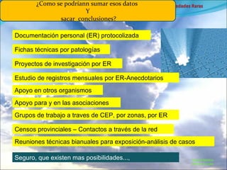 Marcial Medina Médico Escolar ¿Como se podríann sumar esos datos  Y sacar  conclusiones? Documentación personal (ER) protocolizada Fichas técnicas por patologías Proyectos de investigación por ER Estudio de registros mensuales por ER-Anecdotarios Apoyo en otros organismos Apoyo para y en las asociaciones Grupos de trabajo a traves de CEP, por zonas, por ER Seguro, que existen mas posibilidades...,  Censos provinciales – Contactos a través de la red Reuniones técnicas bianuales para exposición-análisis de casos 