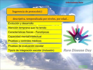 Marcial Medina Médico Escolar Sugerencia de protocolo(1) Evolución y desarrollo descriptiva, temporalizada por niveles, por edad... Atención temprana que ha tenido Características fisicas - Fenotípicas Capacidad mental/intelectual Pruebas y controles médicos Pruebas de evaluación escolar Tipo/s de Integración escolar (Inclusión) 